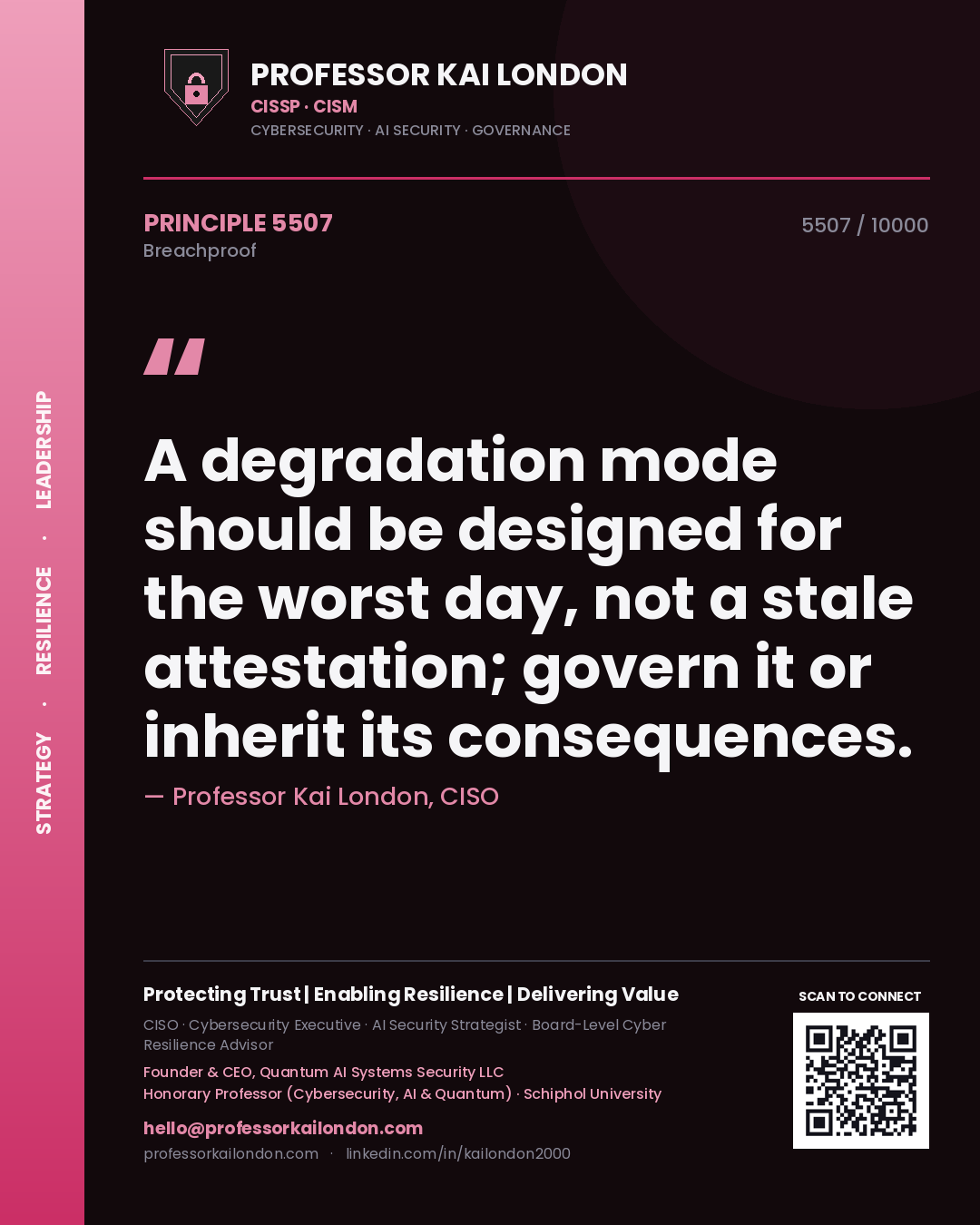 Quote card by Professor Kai London reading 'A degradation mode should be designed for the worst day, not a stale attestation; govern it or inherit its consequences.'. From the book Breachproof.