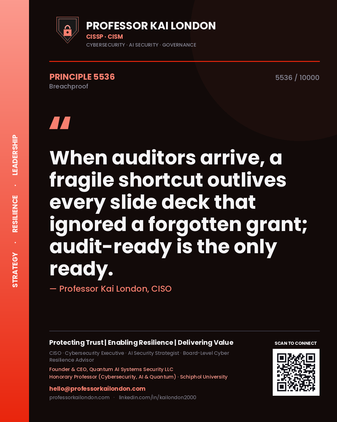 Quote card by Professor Kai London reading 'When auditors arrive, a fragile shortcut outlives every slide deck that ignored a forgotten grant; audit-ready is the only ready.'. From the book Breachproof.
