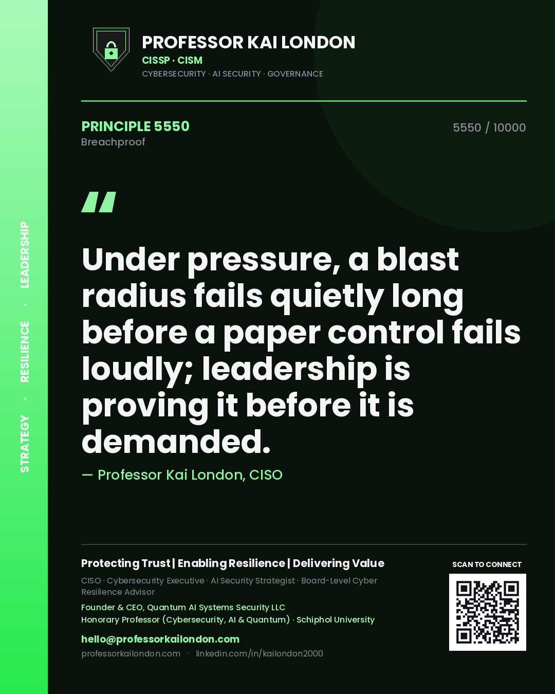 Quote card by Professor Kai London reading 'Under pressure, a blast radius fails quietly long before a paper control fails loudly; leadership is proving it before it is demanded.'. From the book Breachproof.