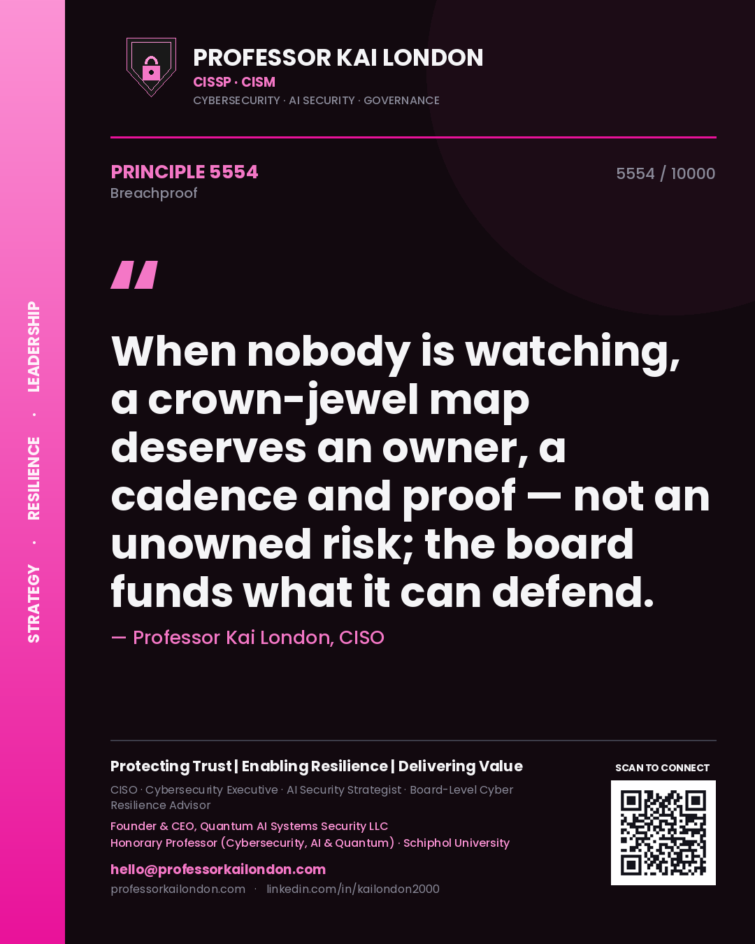 Quote card by Professor Kai London reading 'When nobody is watching, a crown-jewel map deserves an owner, a cadence and proof — not an unowned risk; the board funds what it can defend.'. From the book Breachproof.