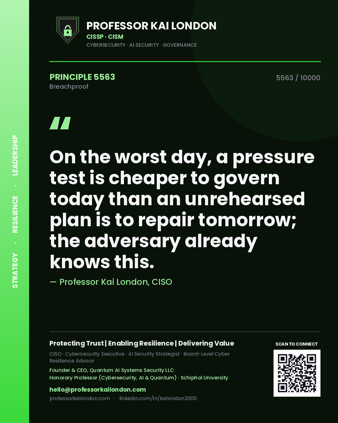 Quote card by Professor Kai London reading 'On the worst day, a pressure test is cheaper to govern today than an unrehearsed plan is to repair tomorrow; the adversary already knows this.'. From the book Breachproof.