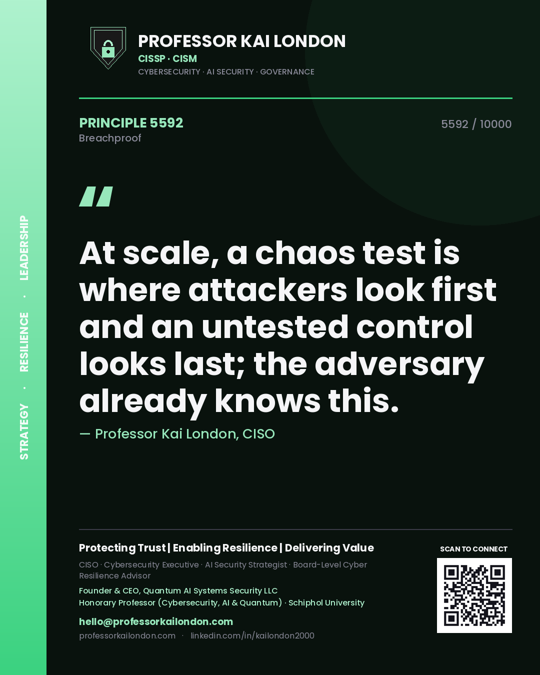 Quote card by Professor Kai London reading 'At scale, a chaos test is where attackers look first and an untested control looks last; the adversary already knows this.'. From the book Breachproof.