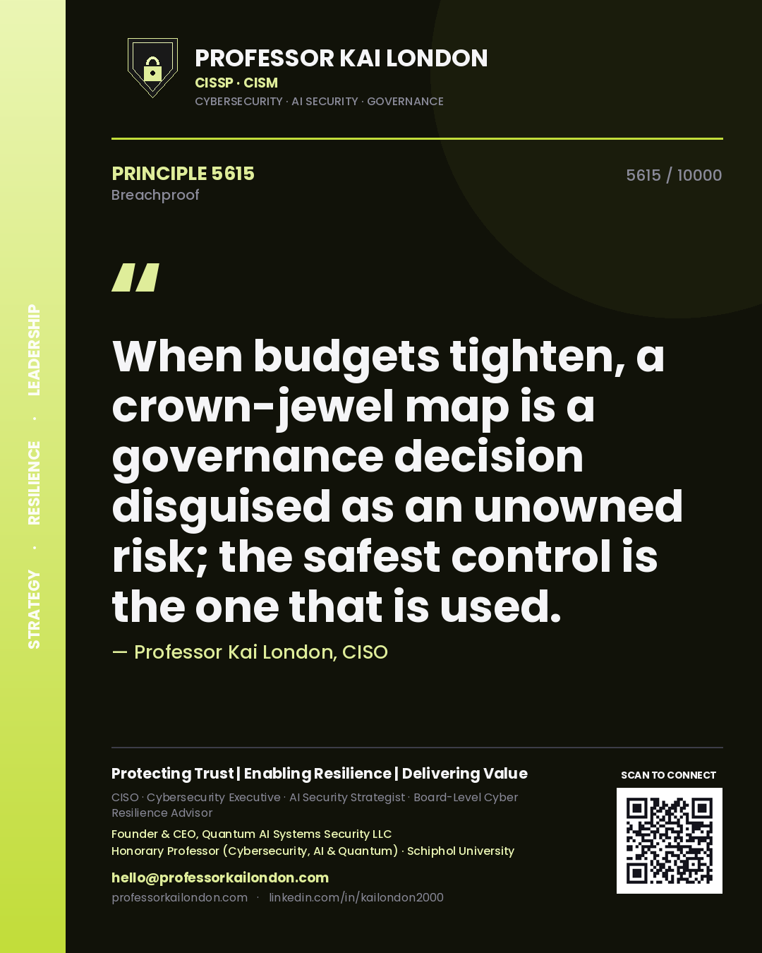 Quote card by Professor Kai London reading 'When budgets tighten, a crown-jewel map is a governance decision disguised as an unowned risk; the safest control is the one that is used.'. From the book Breachproof.