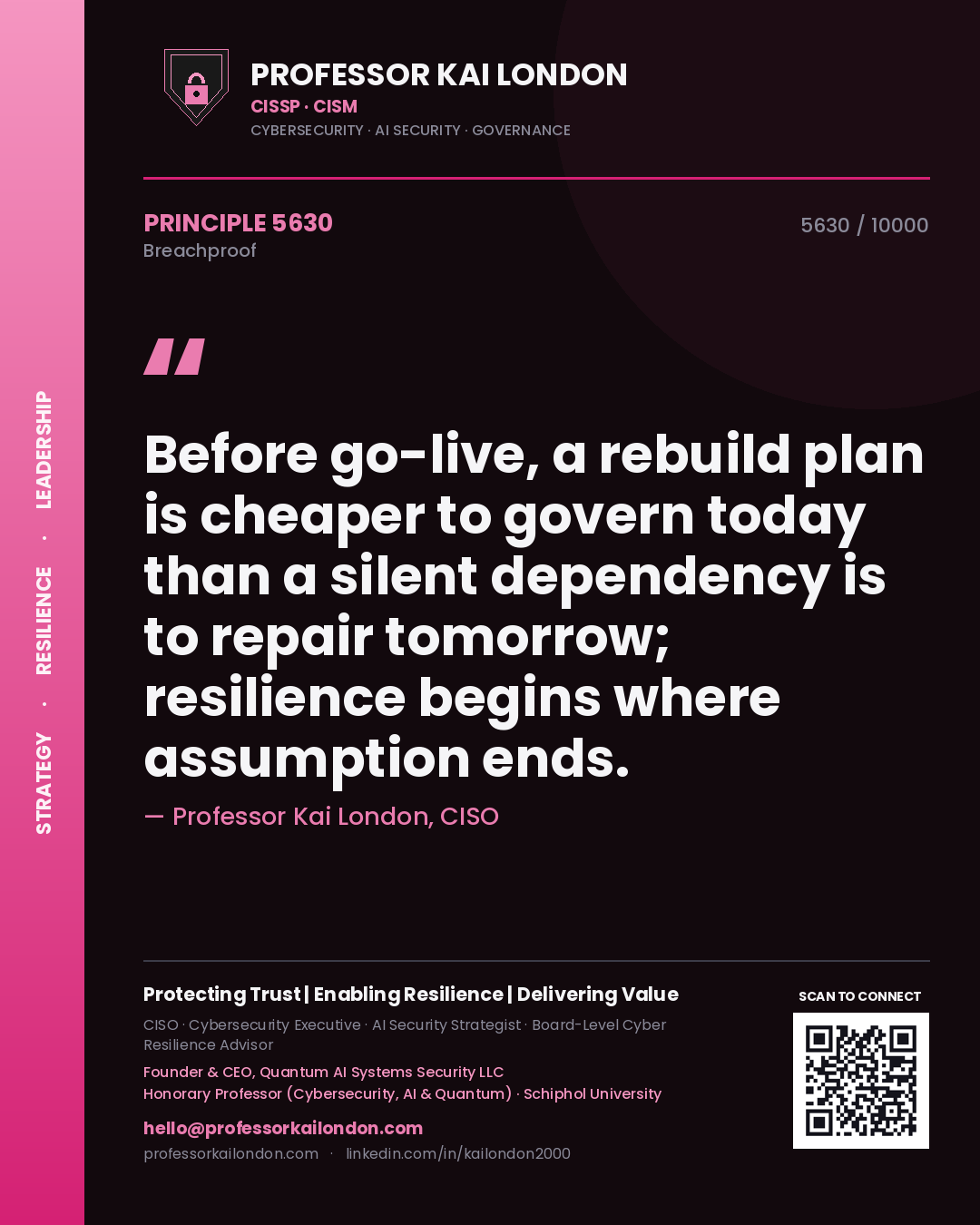 Quote card by Professor Kai London reading 'Before go-live, a rebuild plan is cheaper to govern today than a silent dependency is to repair tomorrow; resilience begins where assumption ends.'. From the book Breachproof.