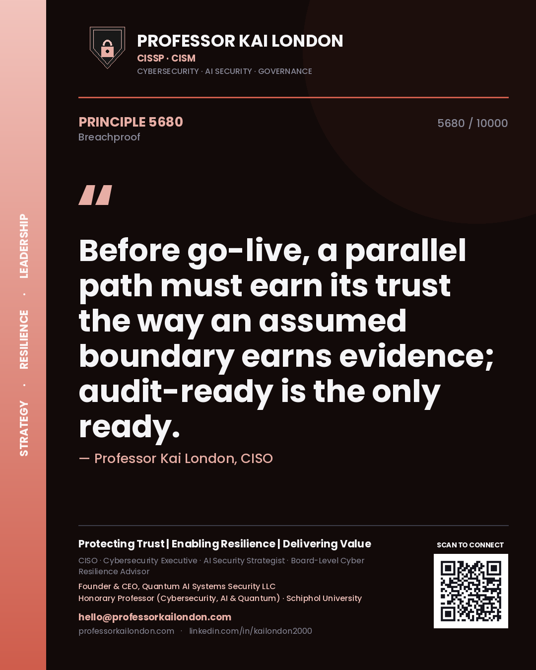 Professor Kai London principle 5680: Before go-live, a parallel path must earn its trust the way an assumed boundary earns evidence; audit-ready is the only ready.