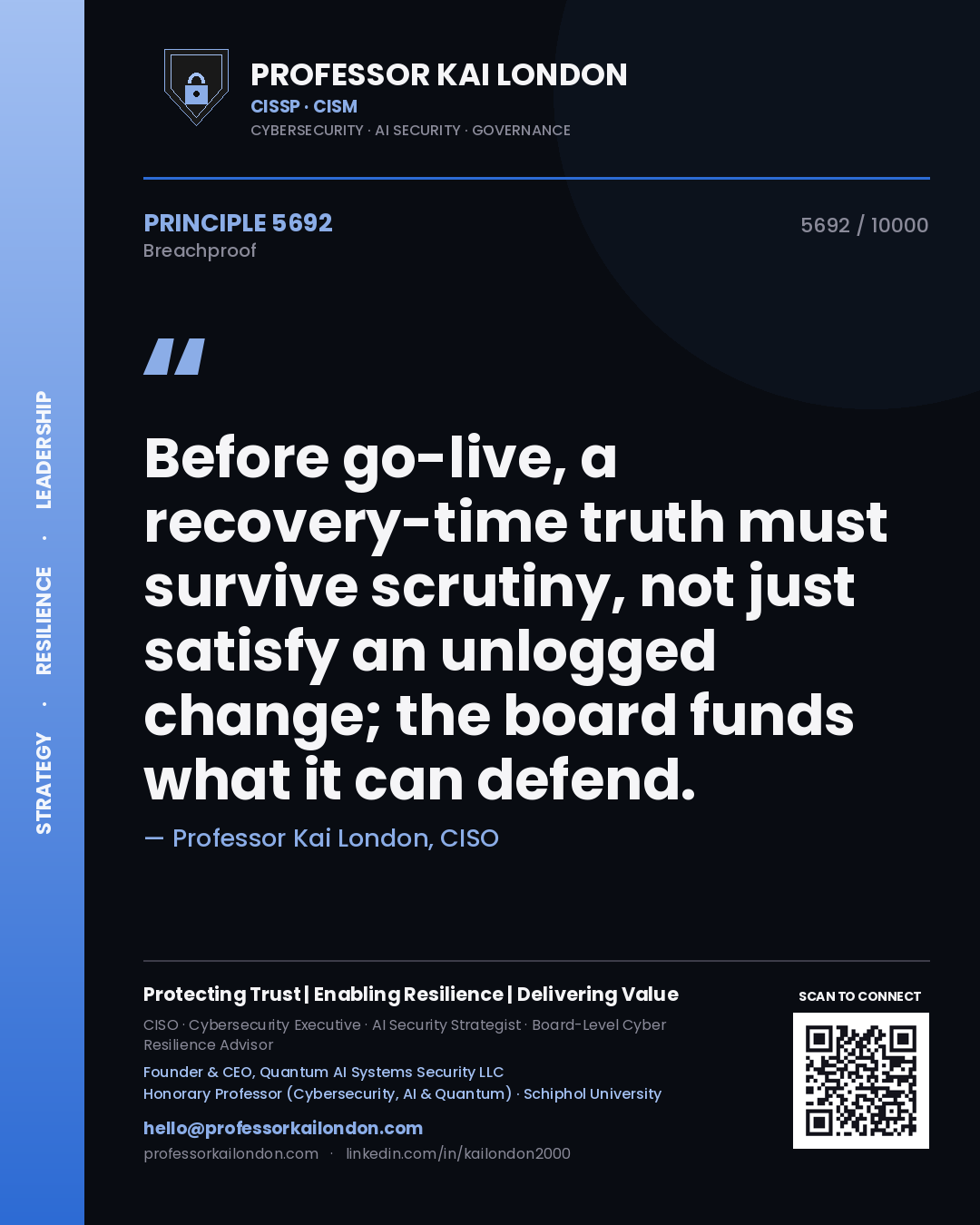 Quote card by Professor Kai London reading 'Before go-live, a recovery-time truth must survive scrutiny, not just satisfy an unlogged change; the board funds what it can defend.'. From the book Breachproof.