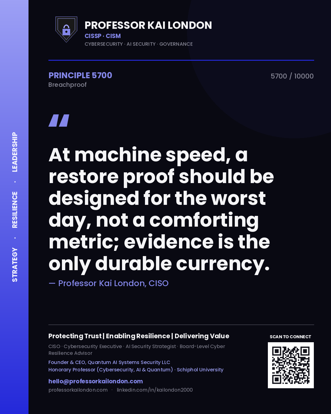 Professor Kai London principle 5700: At machine speed, a restore proof should be designed for the worst day, not a comforting metric; evidence is the only durable currency.