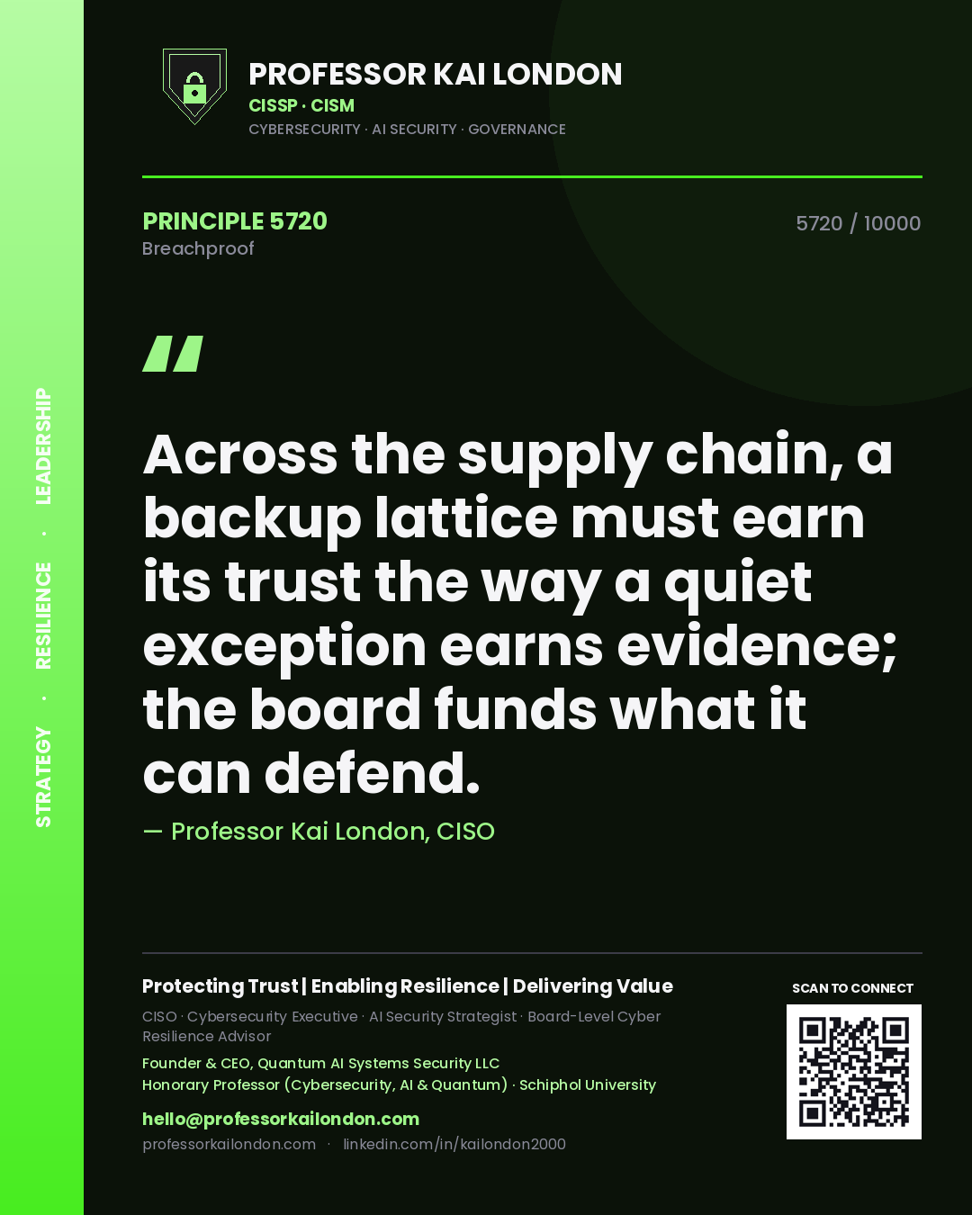 Professor Kai London principle 5720: Across the supply chain, a backup lattice must earn its trust the way a quiet exception earns evidence; the board funds what it can defend.