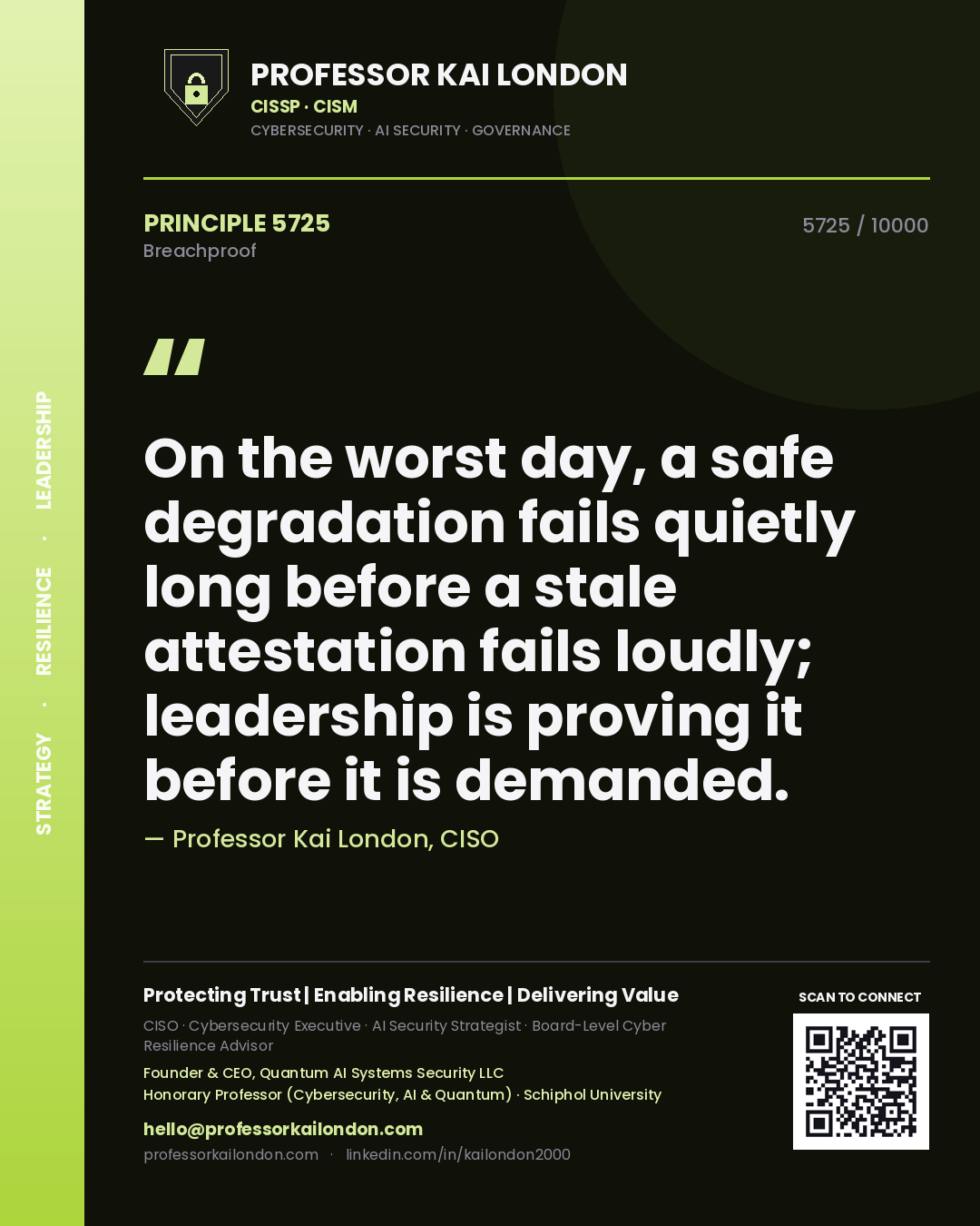 Professor Kai London principle 5725: On the worst day, a safe degradation fails quietly long before a stale attestation fails loudly; leadership is proving it before it is demanded.