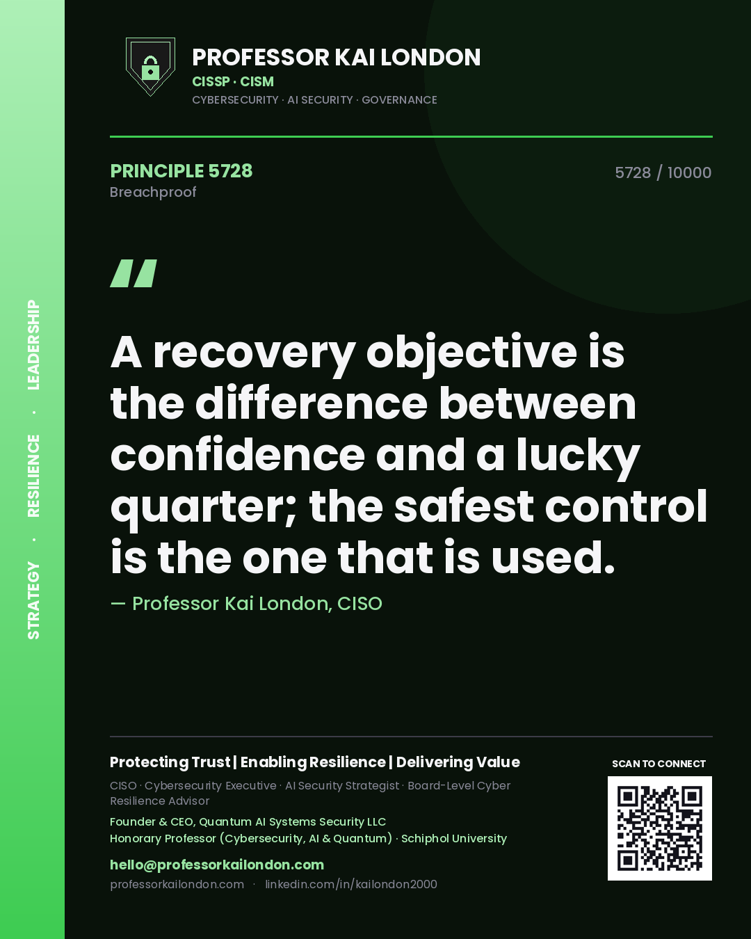 Quote card by Professor Kai London reading 'A recovery objective is the difference between confidence and a lucky quarter; the safest control is the one that is used.'. From the book Breachproof.