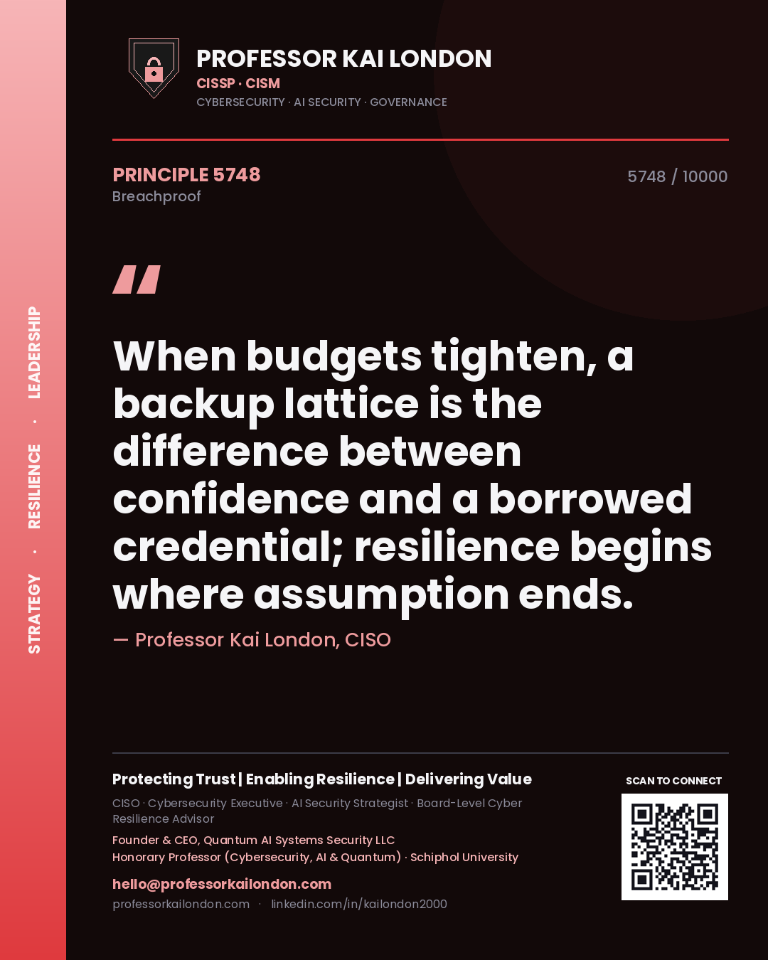 Quote card by Professor Kai London reading 'When budgets tighten, a backup lattice is the difference between confidence and a borrowed credential; resilience begins where assumption ends.'. From the book Breachproof.