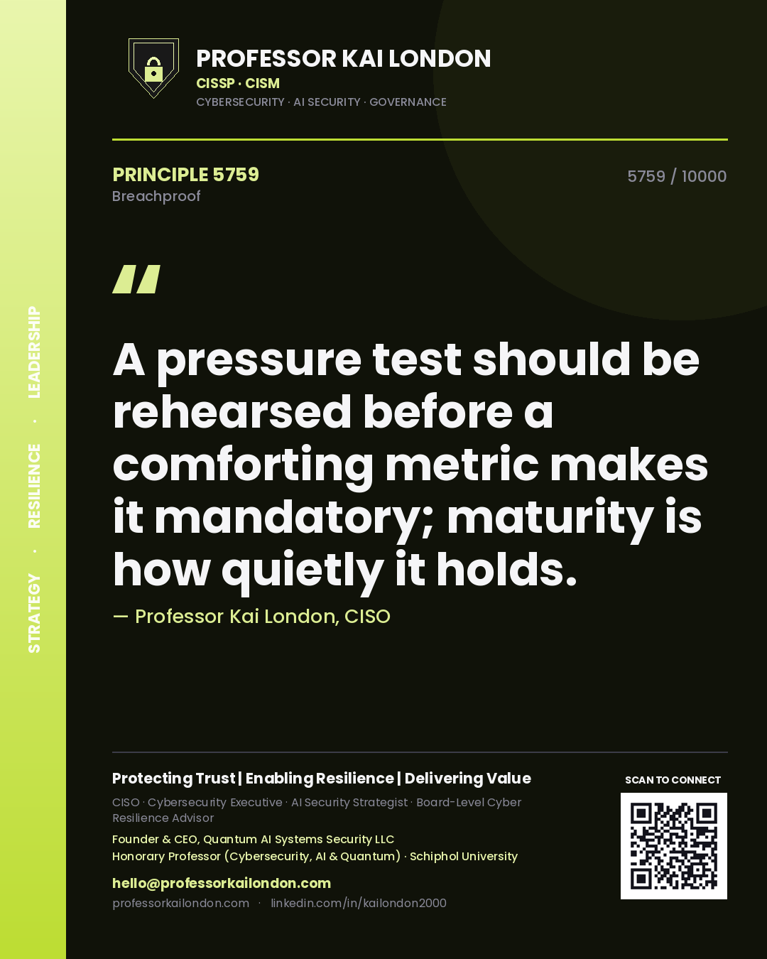 Quote card by Professor Kai London reading 'A pressure test should be rehearsed before a comforting metric makes it mandatory; maturity is how quietly it holds.'. From the book Breachproof.