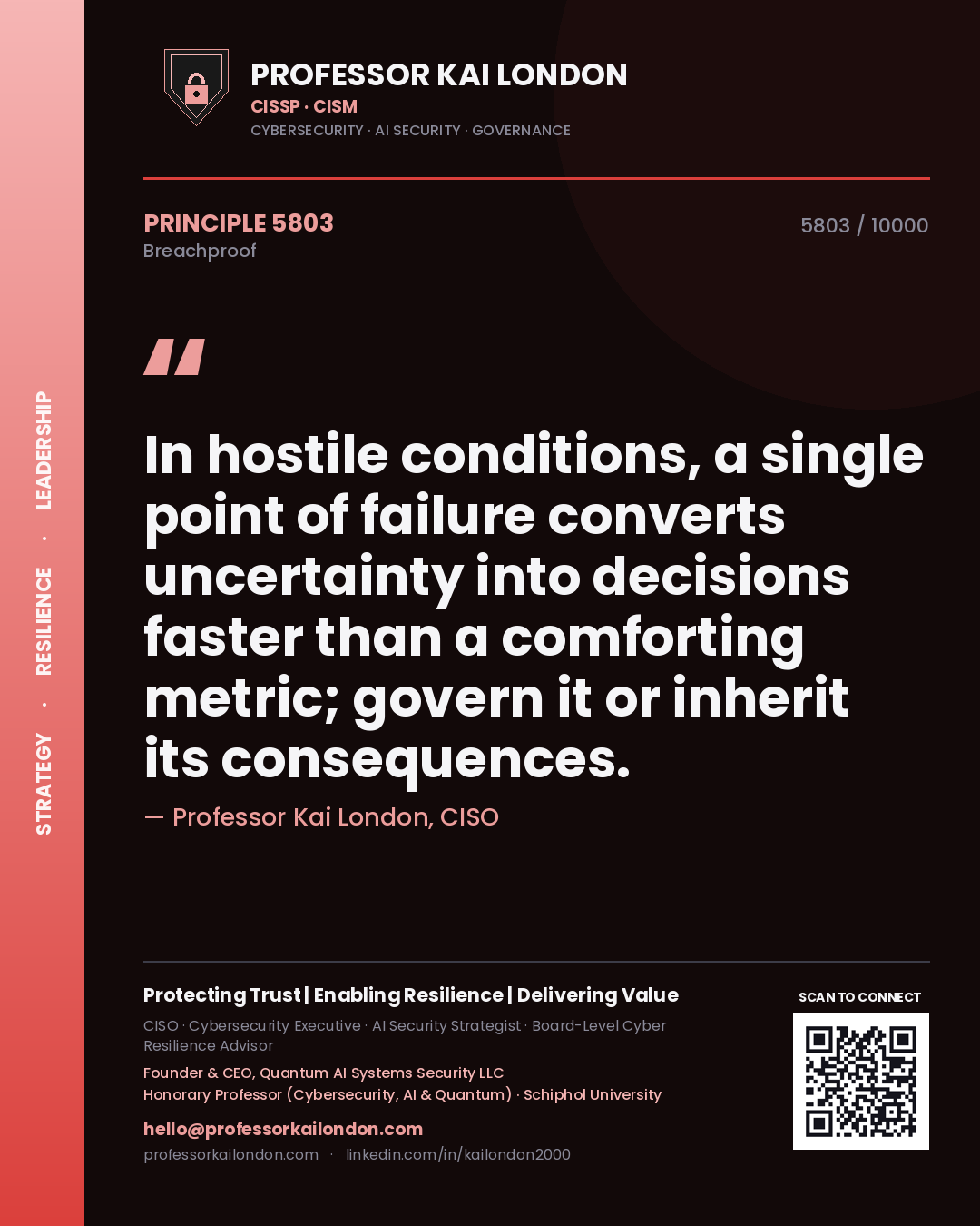 Professor Kai London principle 5803: In hostile conditions, a single point of failure converts uncertainty into decisions faster than a comforting metric; govern it or inherit its consequences.