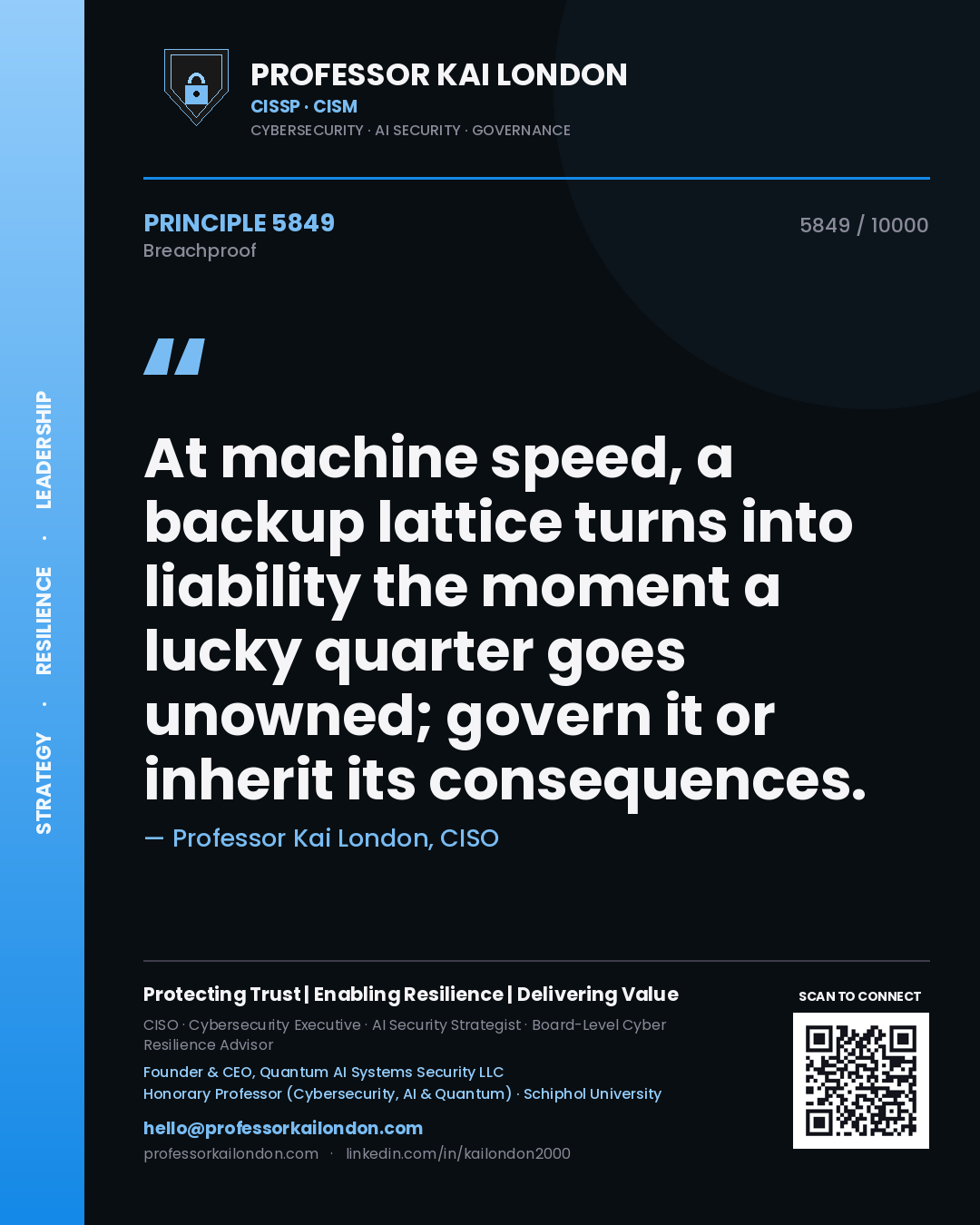 Quote card by Professor Kai London reading 'At machine speed, a backup lattice turns into liability the moment a lucky quarter goes unowned; govern it or inherit its consequences.'. From the book Breachproof.