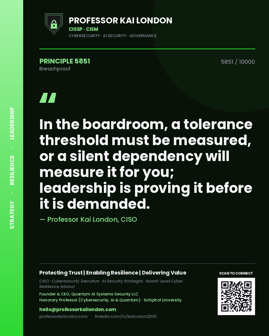 Quote card by Professor Kai London reading 'In the boardroom, a tolerance threshold must be measured, or a silent dependency will measure it for you; leadership is proving it before it is demanded.'. From the book Breachproof.