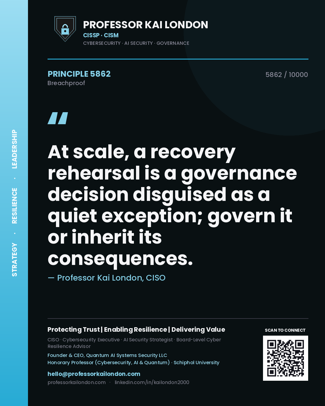 Quote card by Professor Kai London reading 'At scale, a recovery rehearsal is a governance decision disguised as a quiet exception; govern it or inherit its consequences.'. From the book Breachproof.