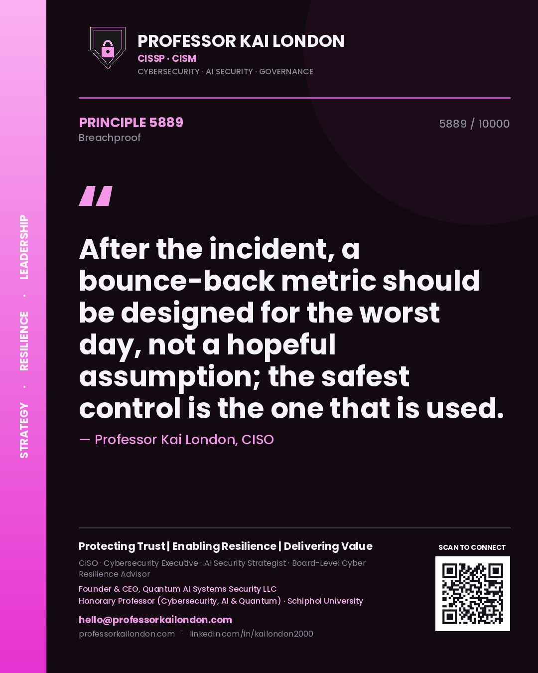 Quote card by Professor Kai London reading 'After the incident, a bounce-back metric should be designed for the worst day, not a hopeful assumption; the safest control is the one that is used.'. From the book Breachproof.