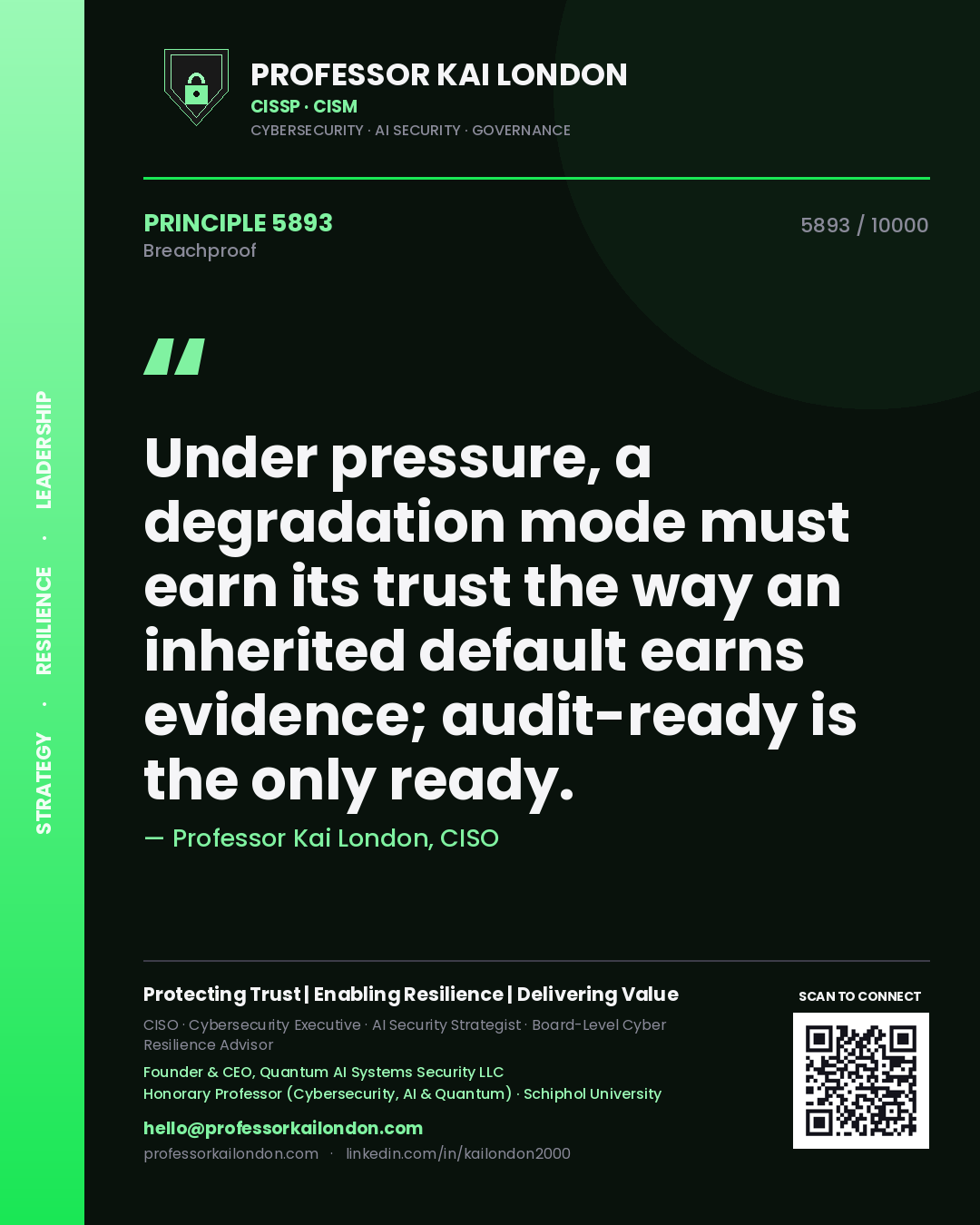 Quote card by Professor Kai London reading 'Under pressure, a degradation mode must earn its trust the way an inherited default earns evidence; audit-ready is the only ready.'. From the book Breachproof.