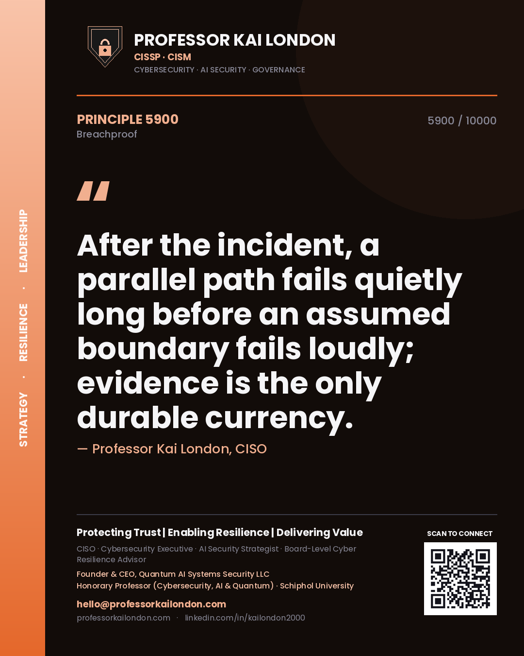 Quote card by Professor Kai London reading 'After the incident, a parallel path fails quietly long before an assumed boundary fails loudly; evidence is the only durable currency.'. From the book Breachproof.