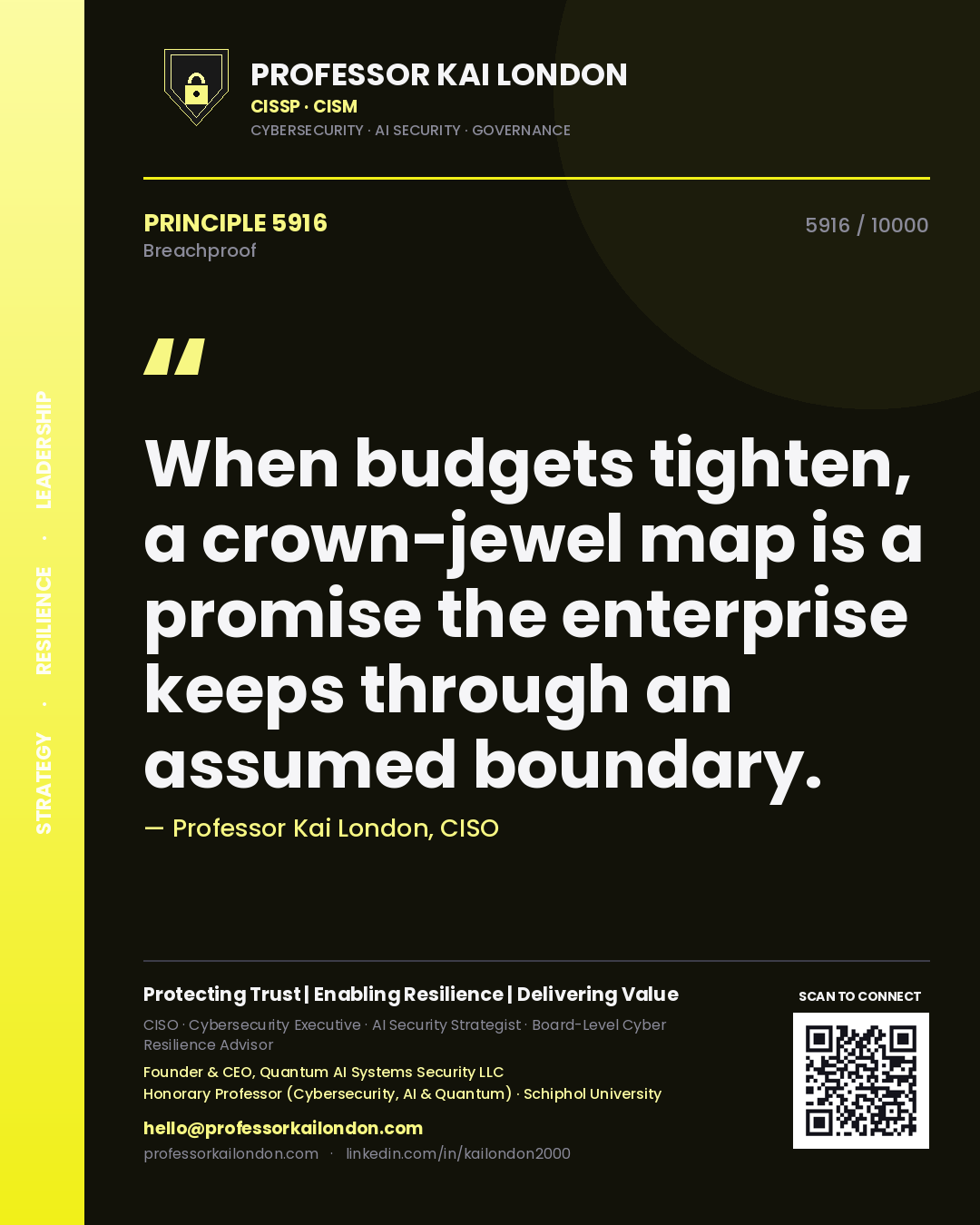 Professor Kai London principle 5916: When budgets tighten, a crown-jewel map is a promise the enterprise keeps through an assumed boundary.
