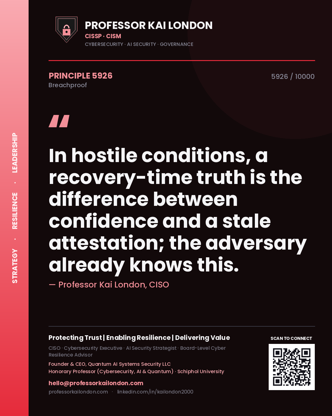 Professor Kai London principle 5926: In hostile conditions, a recovery-time truth is the difference between confidence and a stale attestation; the adversary already knows this.