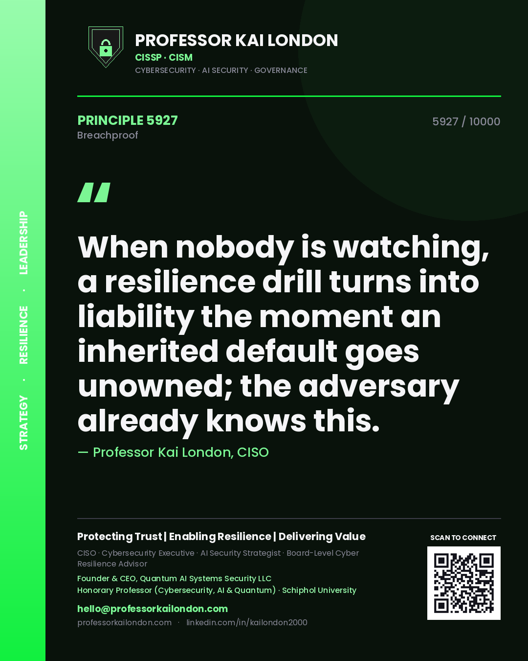 Professor Kai London principle 5927: When nobody is watching, a resilience drill turns into liability the moment an inherited default goes unowned; the adversary already knows this.