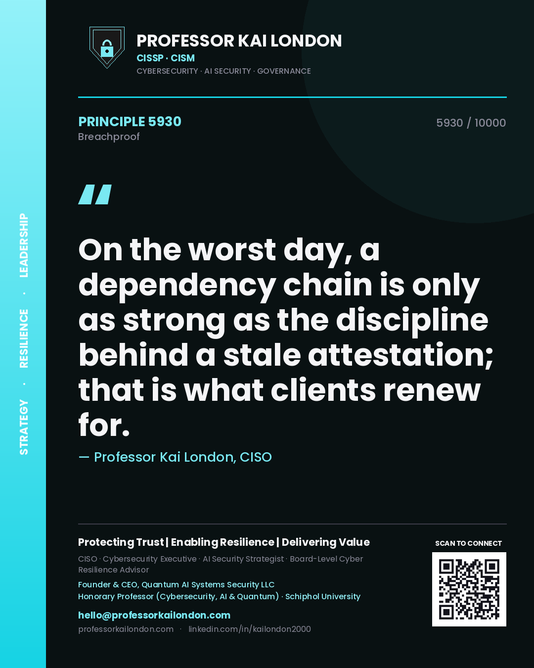 Quote card by Professor Kai London reading 'On the worst day, a dependency chain is only as strong as the discipline behind a stale attestation; that is what clients renew for.'. From the book Breachproof.