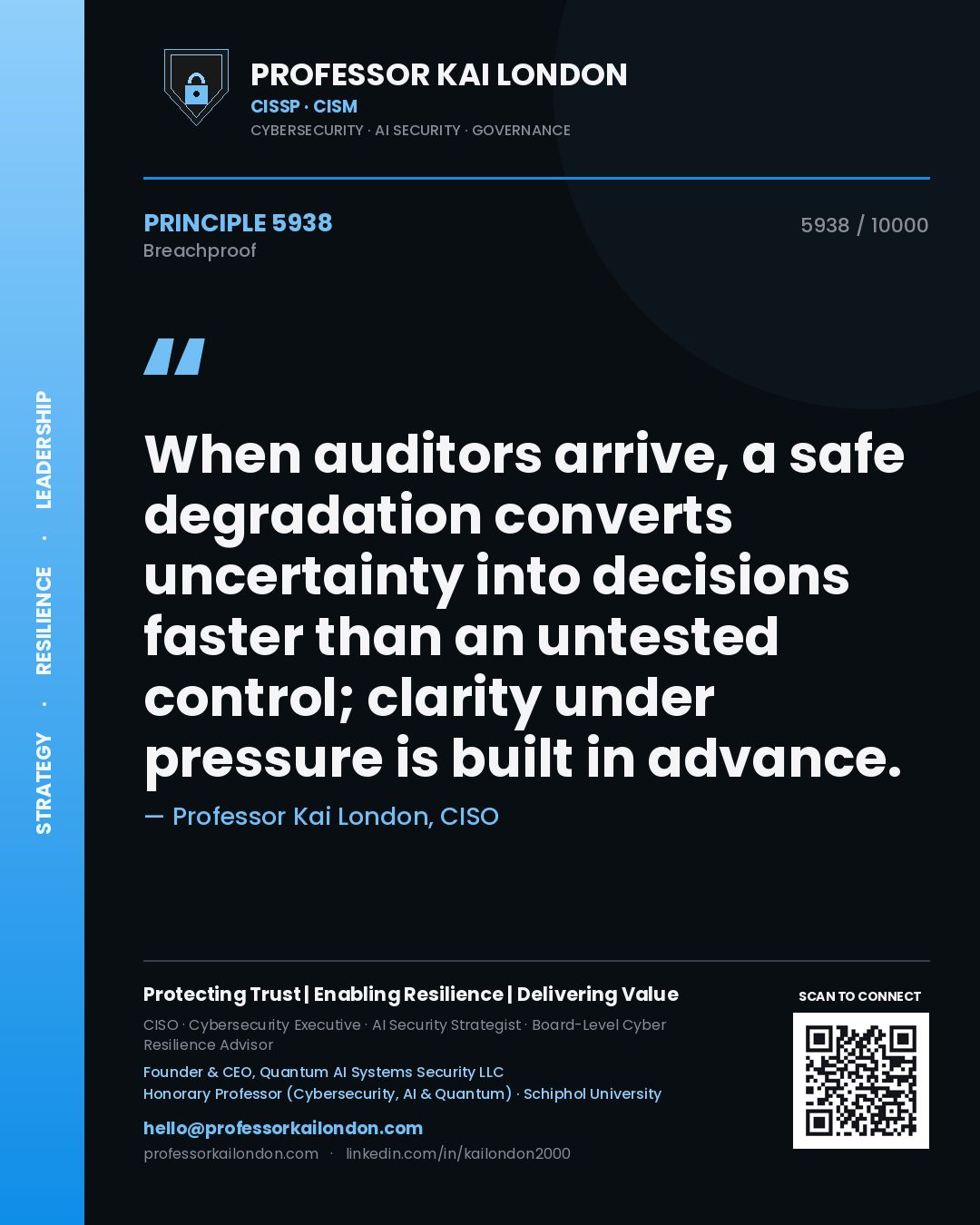 Quote card by Professor Kai London reading 'When auditors arrive, a safe degradation converts uncertainty into decisions faster than an untested control; clarity under pressure is built in advance.'. From the book Breachproof.