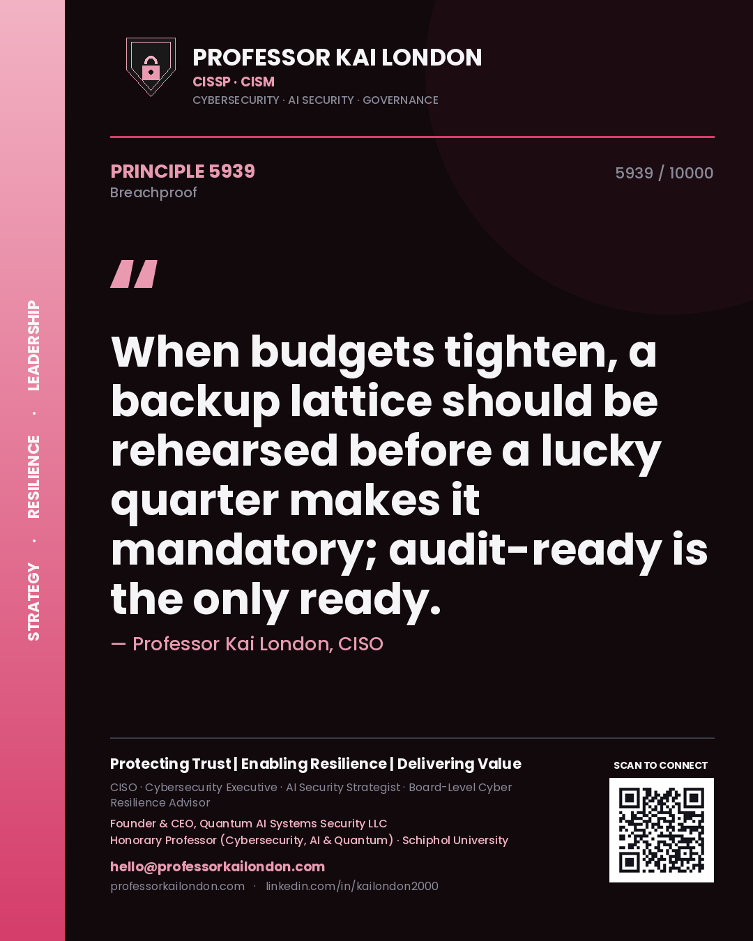 Professor Kai London principle 5939: When budgets tighten, a backup lattice should be rehearsed before a lucky quarter makes it mandatory; audit-ready is the only ready.