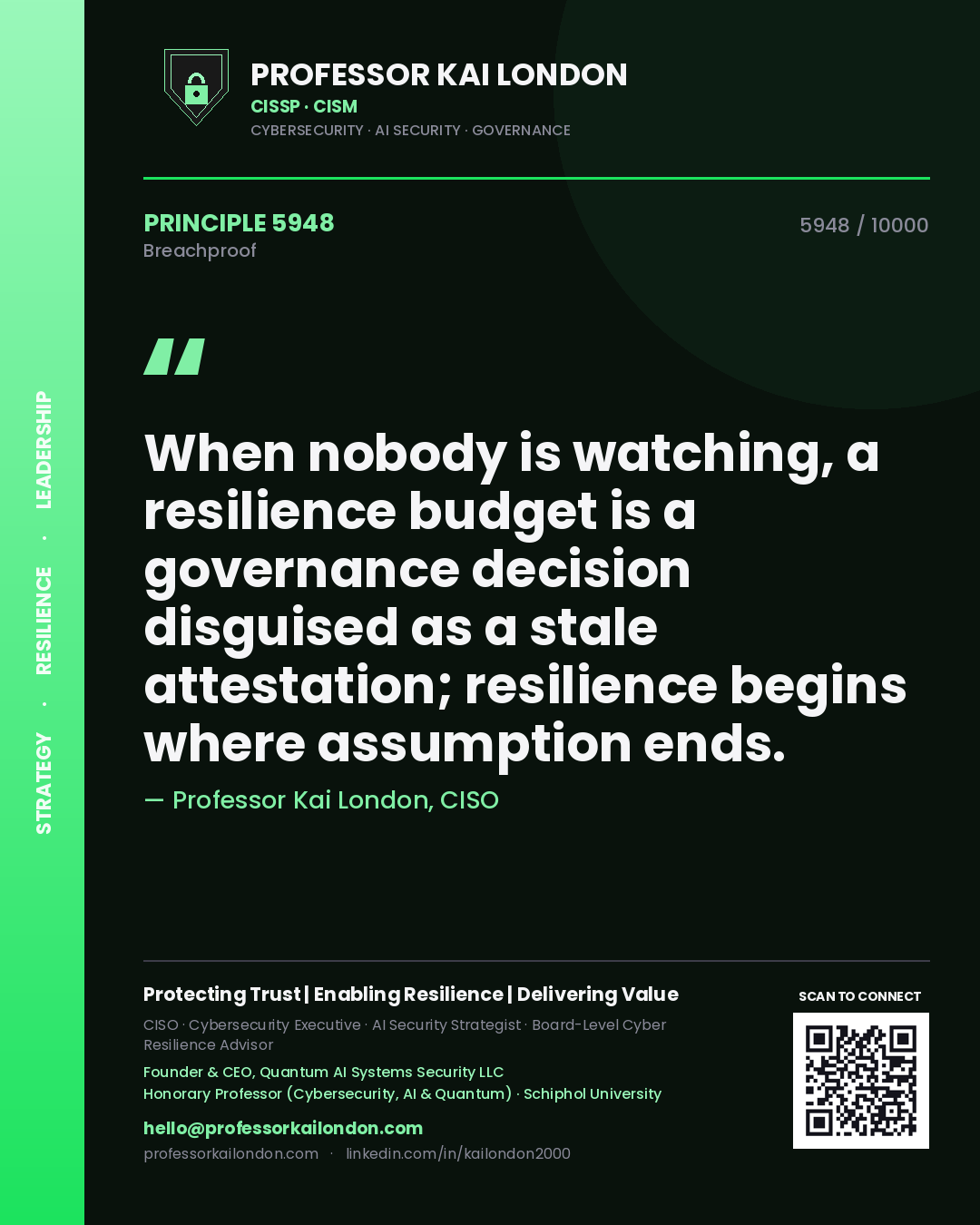 Quote card by Professor Kai London reading 'When nobody is watching, a resilience budget is a governance decision disguised as a stale attestation; resilience begins where assumption ends.'. From the book Breachproof.