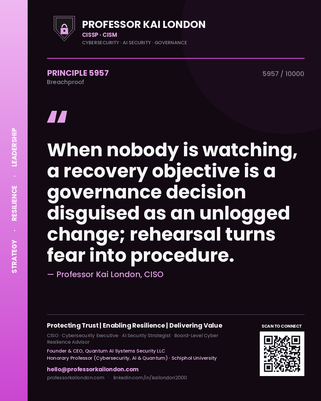 Quote card by Professor Kai London reading 'When nobody is watching, a recovery objective is a governance decision disguised as an unlogged change; rehearsal turns fear into procedure.'. From the book Breachproof.