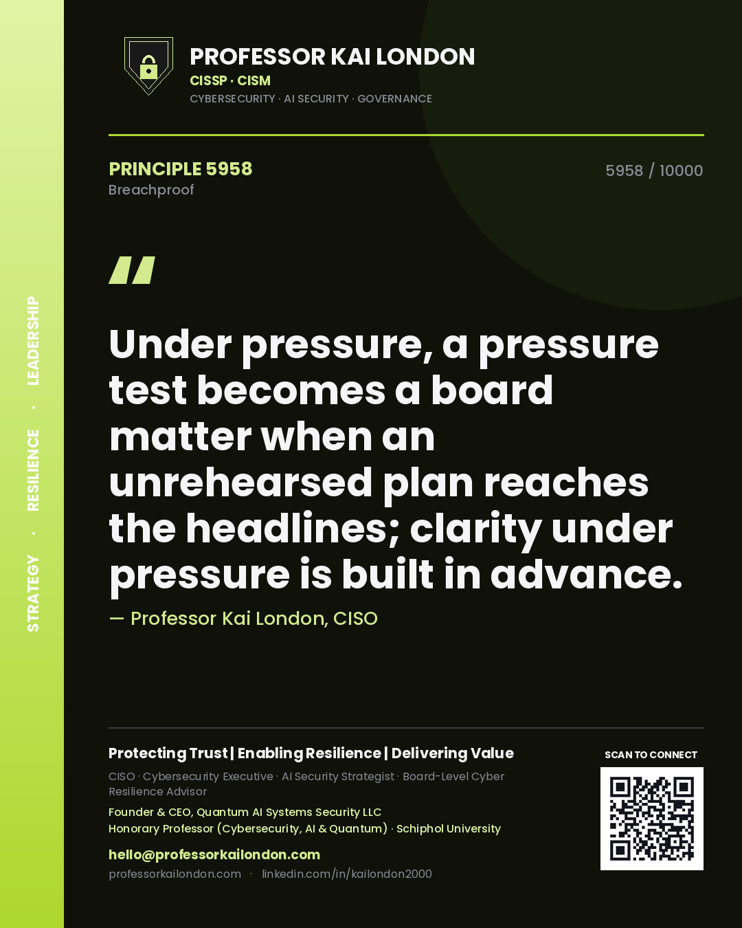 Professor Kai London principle 5958: Under pressure, a pressure test becomes a board matter when an unrehearsed plan reaches the headlines; clarity under pressure is built in advance.