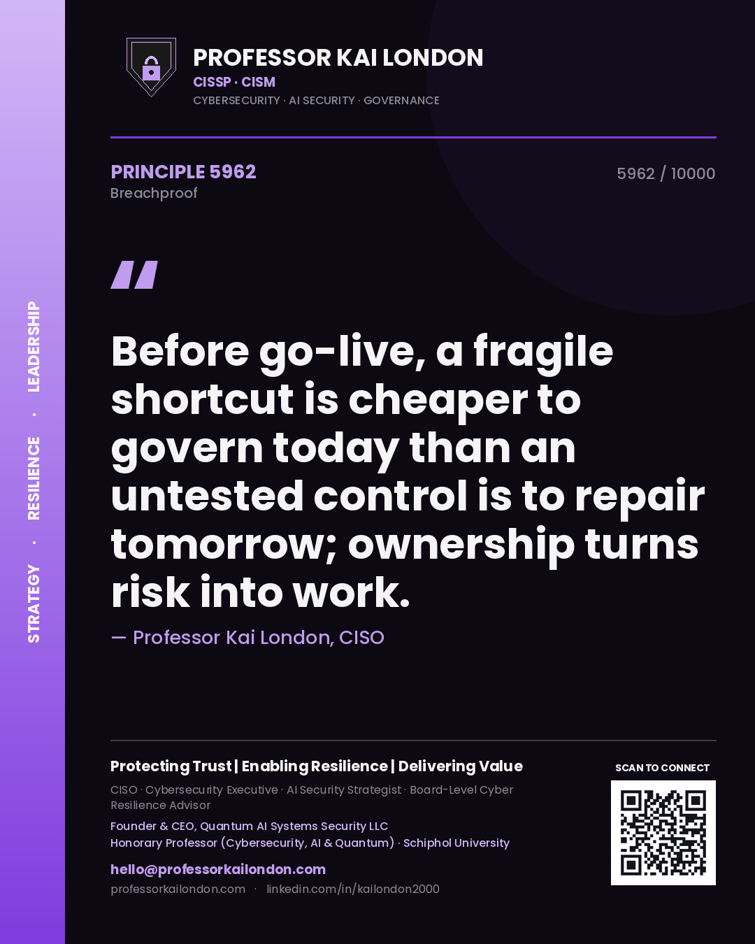 Professor Kai London principle 5962: Before go-live, a fragile shortcut is cheaper to govern today than an untested control is to repair tomorrow; ownership turns risk into work.