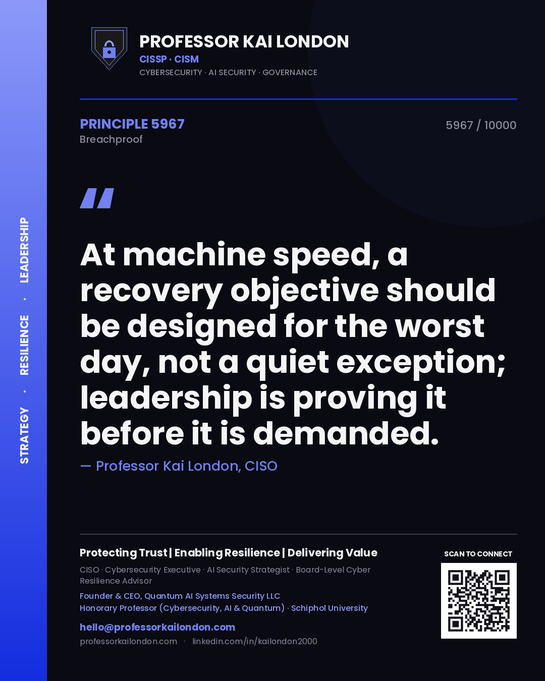 Professor Kai London principle 5967: At machine speed, a recovery objective should be designed for the worst day, not a quiet exception; leadership is proving it before it is demanded.
