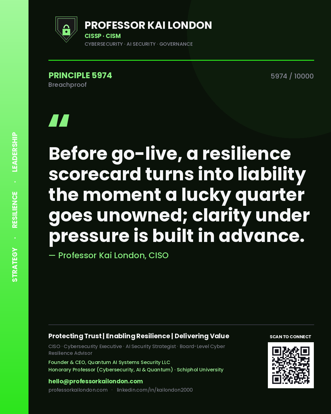 Professor Kai London principle 5974: Before go-live, a resilience scorecard turns into liability the moment a lucky quarter goes unowned; clarity under pressure is built in advance.