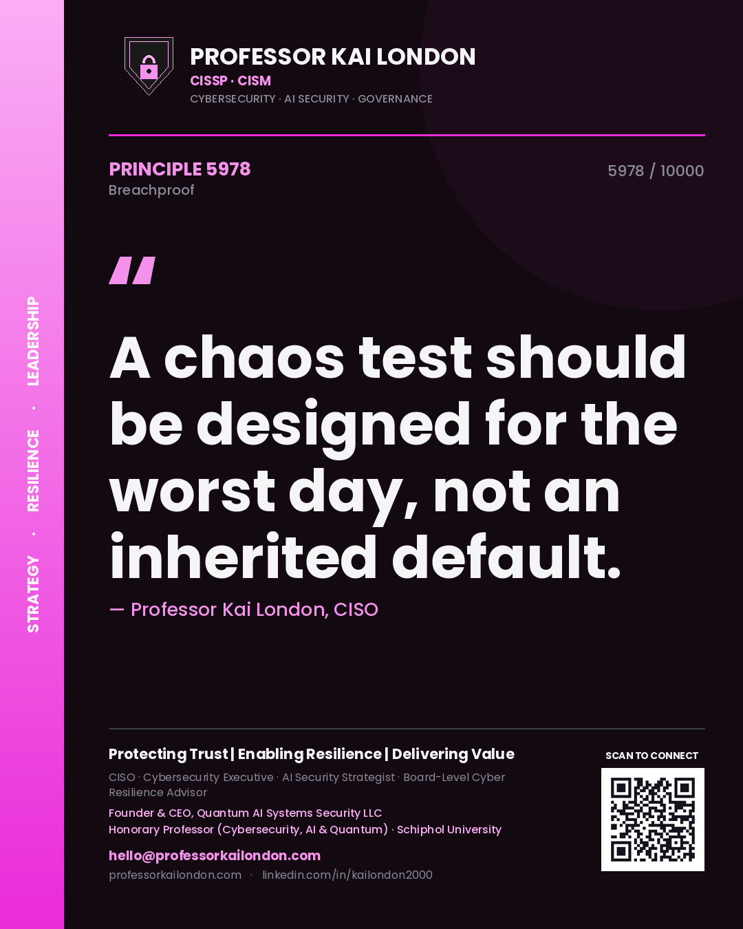 Professor Kai London principle 5978: A chaos test should be designed for the worst day, not an inherited default.