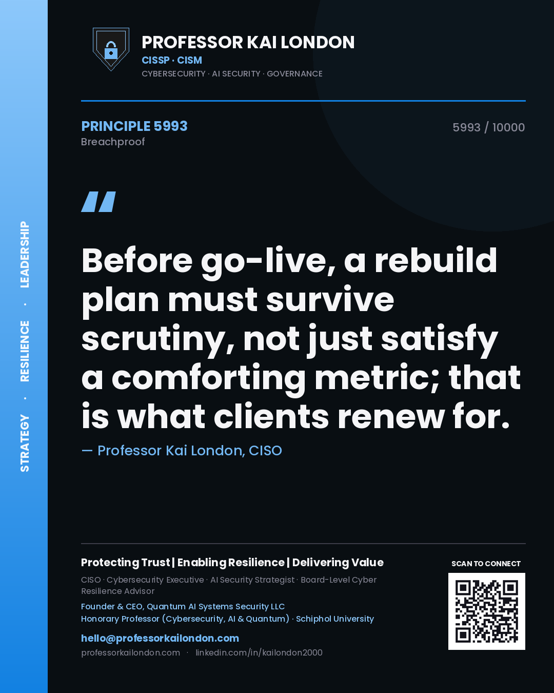 Quote card by Professor Kai London reading 'Before go-live, a rebuild plan must survive scrutiny, not just satisfy a comforting metric; that is what clients renew for.'. From the book Breachproof.