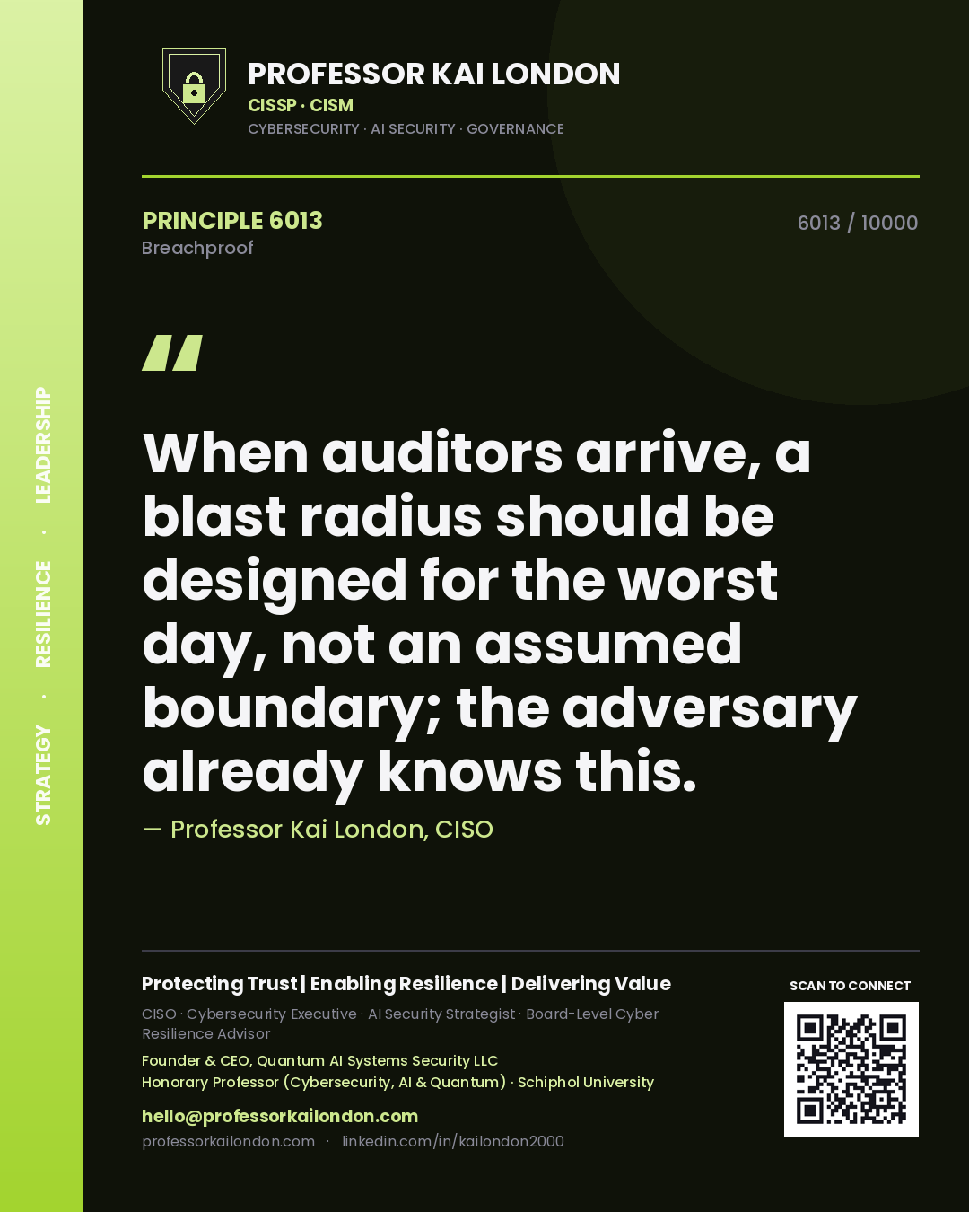 Quote card by Professor Kai London reading 'When auditors arrive, a blast radius should be designed for the worst day, not an assumed boundary; the adversary already knows this.'. From the book Breachproof.