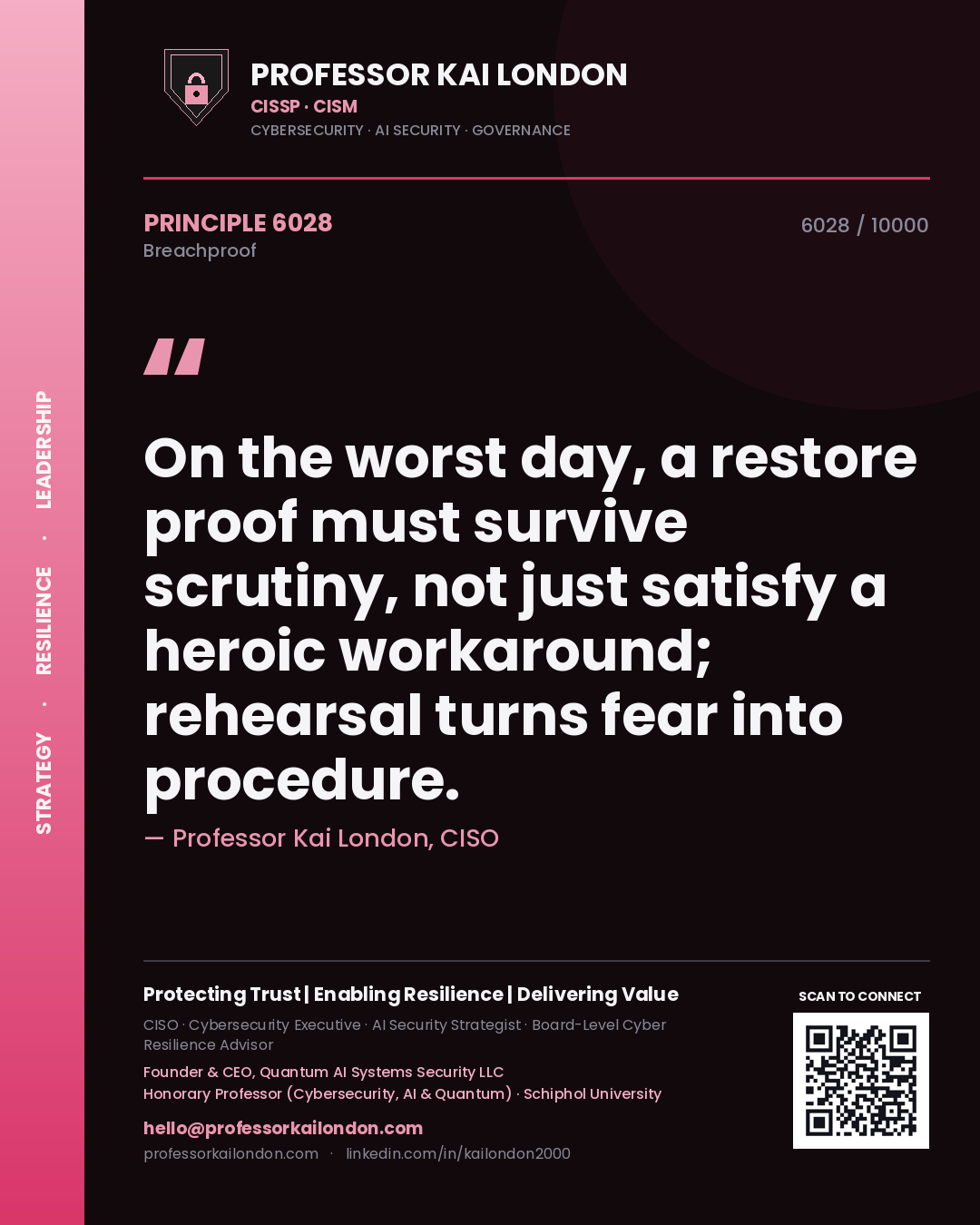 Quote card by Professor Kai London reading 'On the worst day, a restore proof must survive scrutiny, not just satisfy a heroic workaround; rehearsal turns fear into procedure.'. From the book Breachproof.