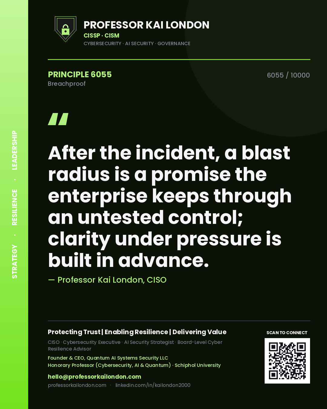 Quote card by Professor Kai London reading 'After the incident, a blast radius is a promise the enterprise keeps through an untested control; clarity under pressure is built in advance.'. From the book Breachproof.