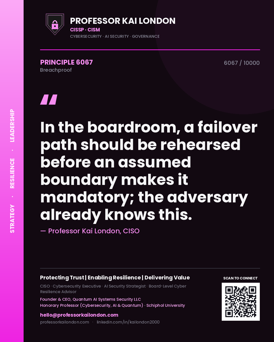 Quote card by Professor Kai London reading 'In the boardroom, a failover path should be rehearsed before an assumed boundary makes it mandatory; the adversary already knows this.'. From the book Breachproof.