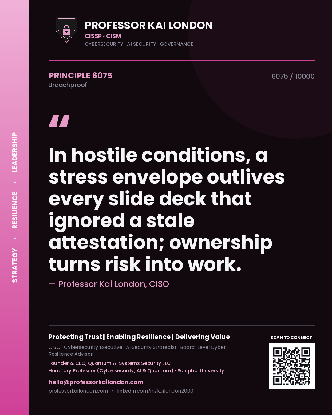 Quote card by Professor Kai London reading 'In hostile conditions, a stress envelope outlives every slide deck that ignored a stale attestation; ownership turns risk into work.'. From the book Breachproof.