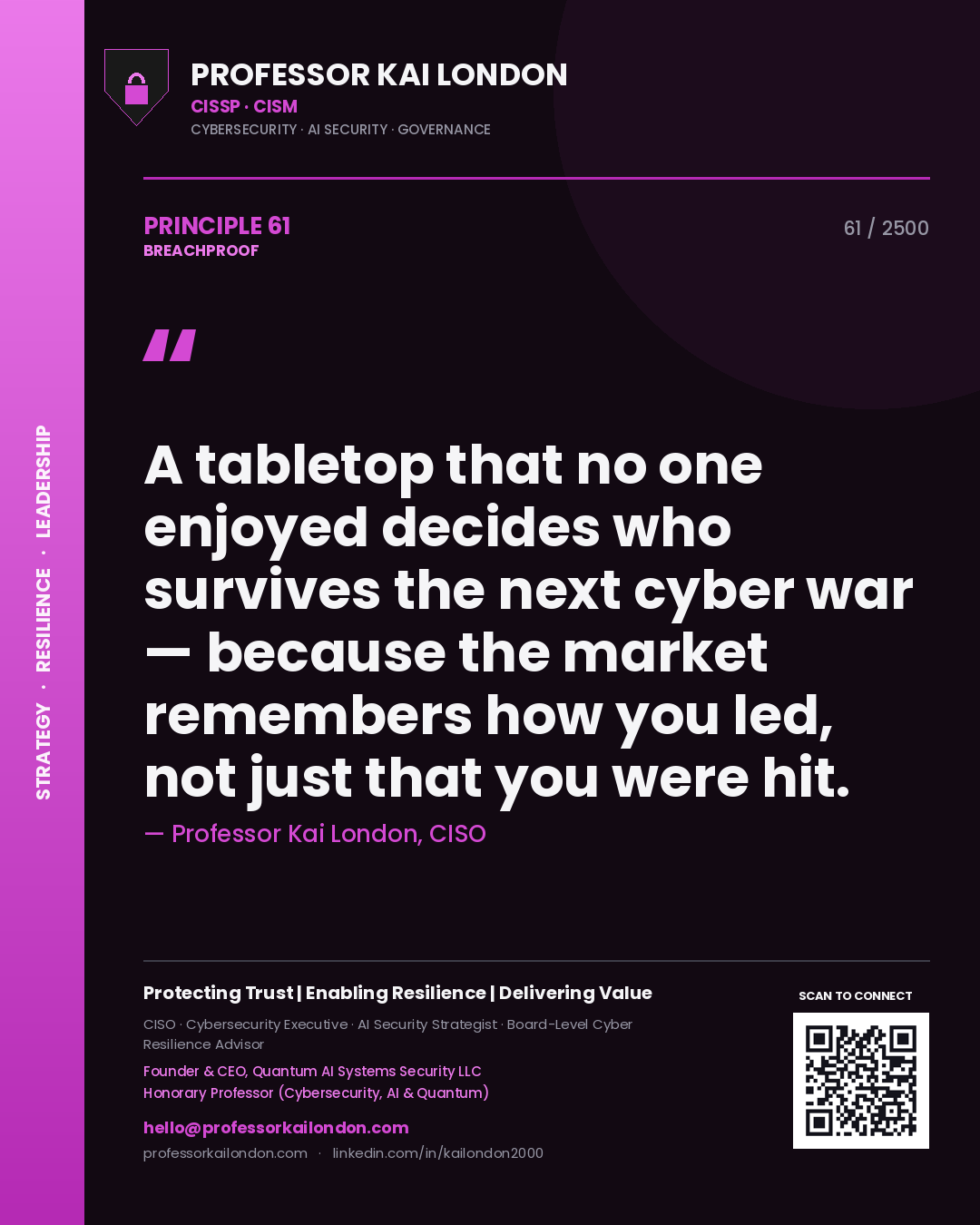 Professor Kai London principle 61: A tabletop that no one enjoyed decides who survives the next cyber war — because the market remembers how you led, not just that you were hit.