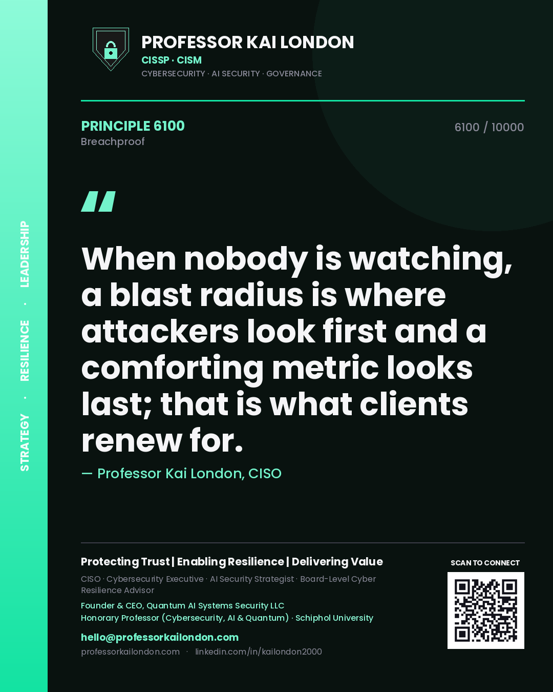 Quote card by Professor Kai London reading 'When nobody is watching, a blast radius is where attackers look first and a comforting metric looks last; that is what clients renew for.'. From the book Breachproof.
