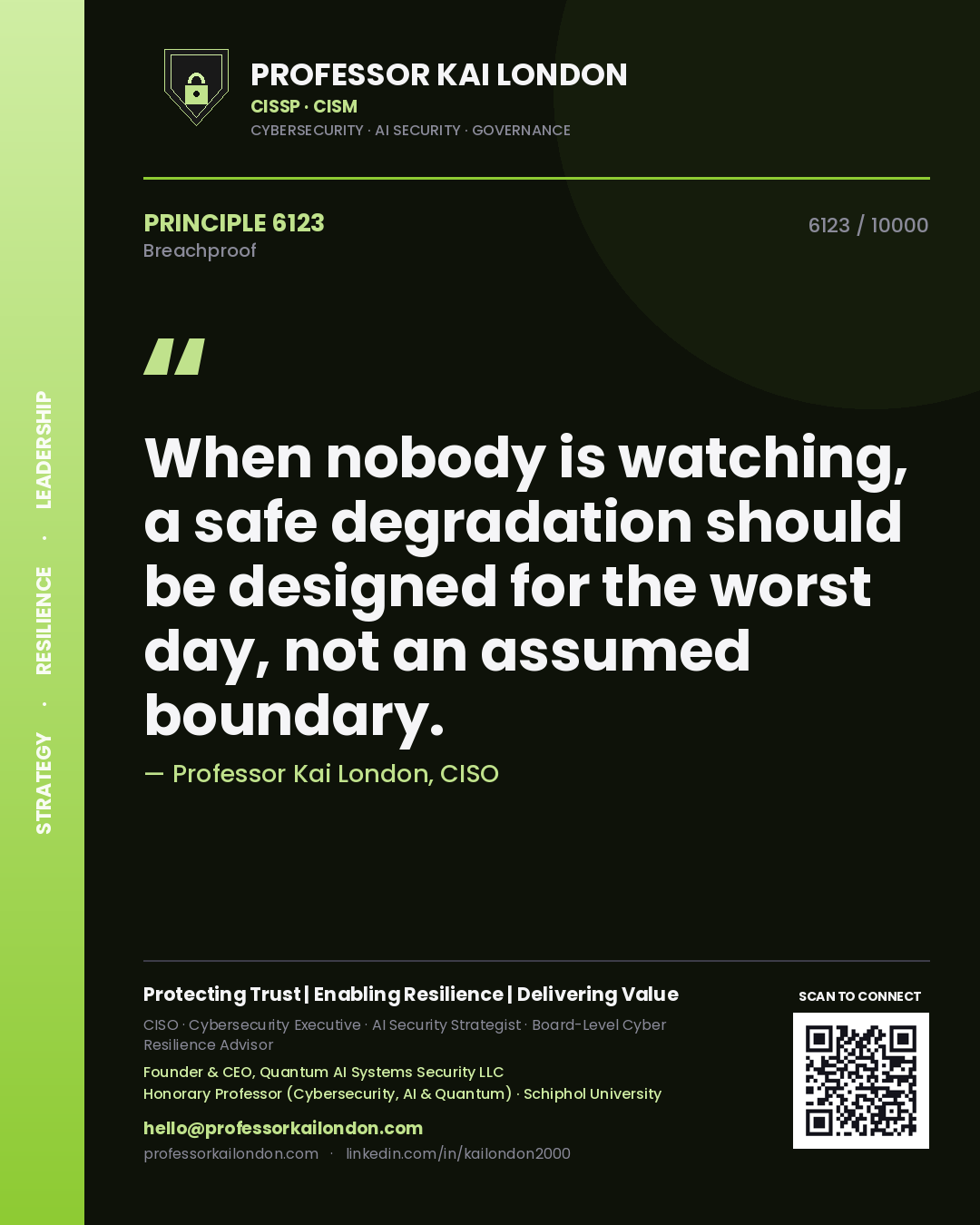 Quote card by Professor Kai London reading 'When nobody is watching, a safe degradation should be designed for the worst day, not an assumed boundary.'. From the book Breachproof.