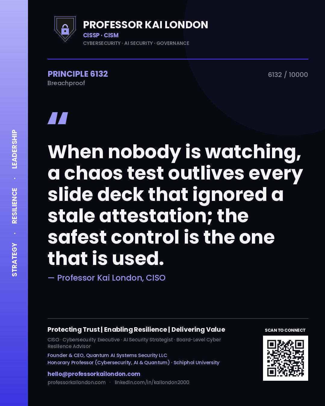 Quote card by Professor Kai London reading 'When nobody is watching, a chaos test outlives every slide deck that ignored a stale attestation; the safest control is the one that is used.'. From the book Breachproof.