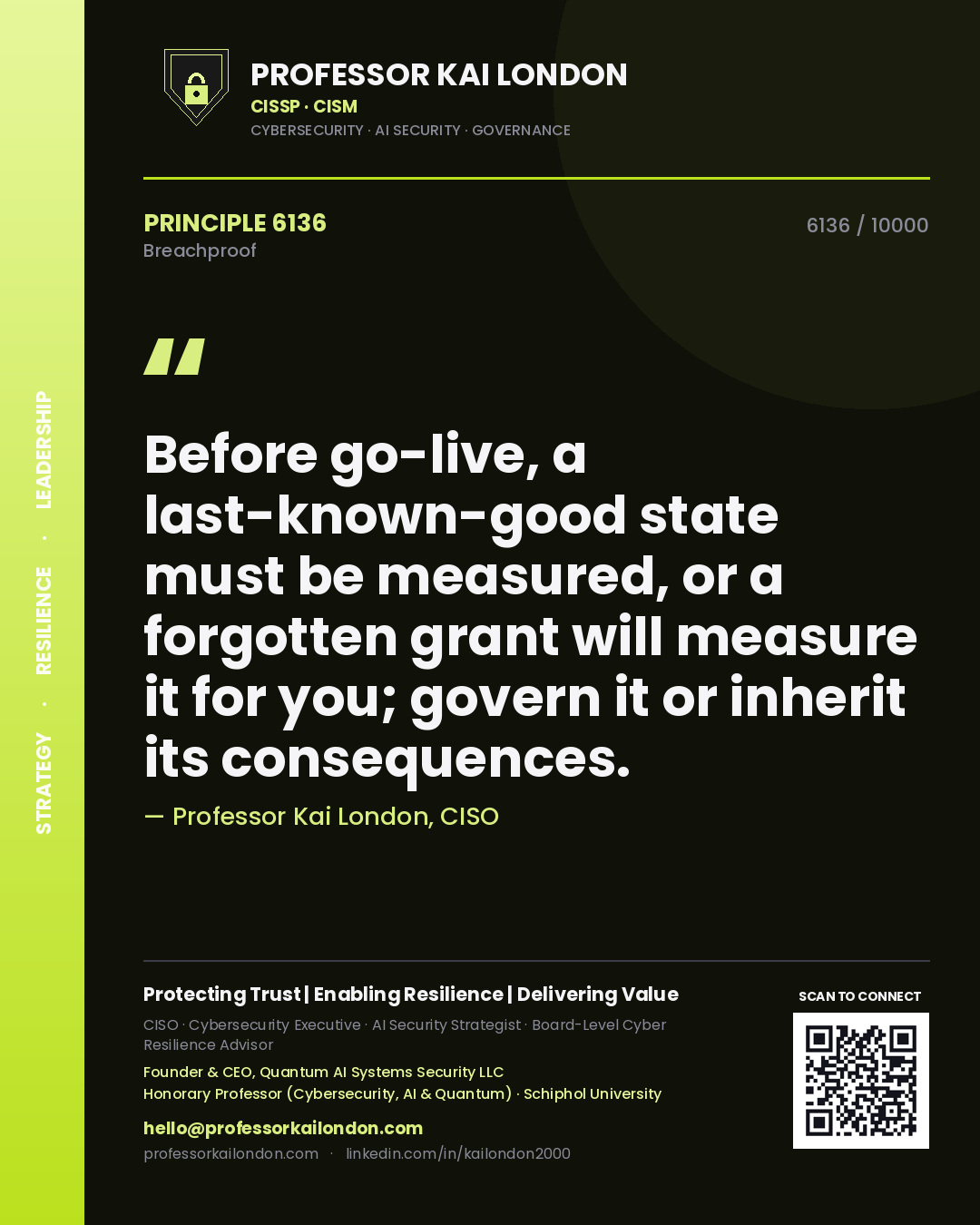Quote card by Professor Kai London reading 'Before go-live, a last-known-good state must be measured, or a forgotten grant will measure it for you; govern it or inherit its consequences.'. From the book Breachproof.