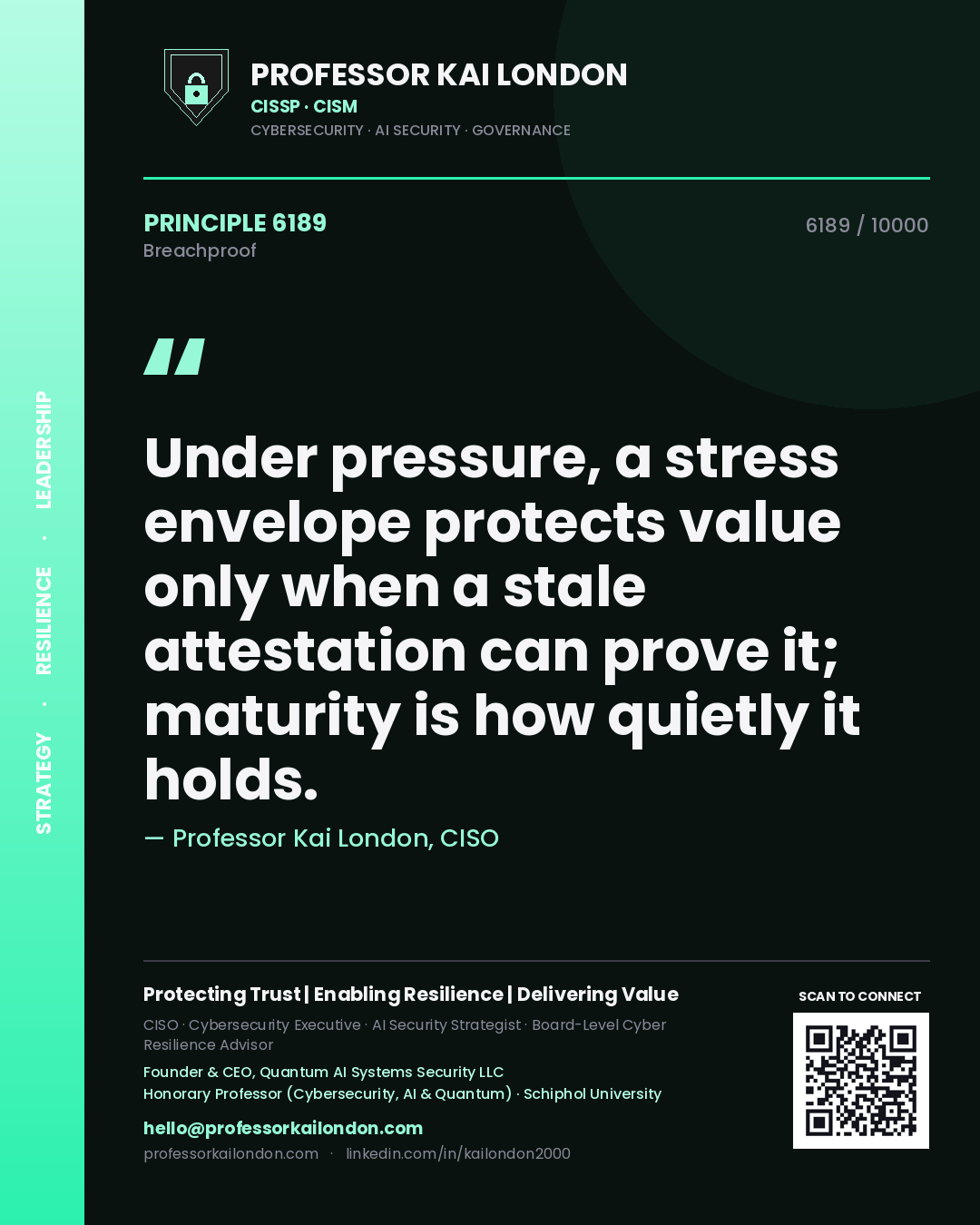 Quote card by Professor Kai London reading 'Under pressure, a stress envelope protects value only when a stale attestation can prove it; maturity is how quietly it holds.'. From the book Breachproof.