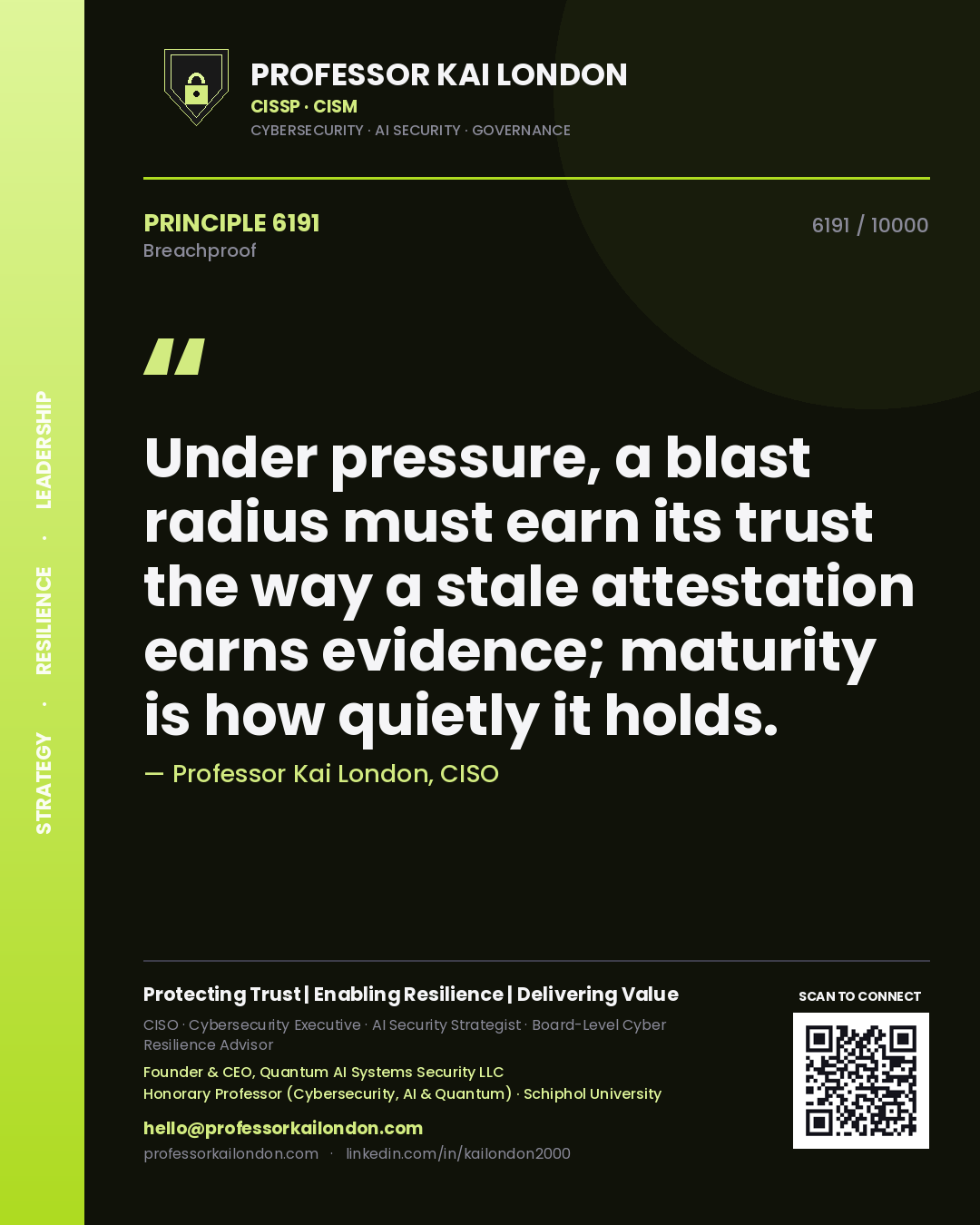 Quote card by Professor Kai London reading 'Under pressure, a blast radius must earn its trust the way a stale attestation earns evidence; maturity is how quietly it holds.'. From the book Breachproof.