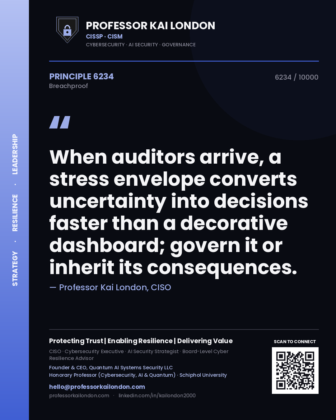 Quote card by Professor Kai London reading 'When auditors arrive, a stress envelope converts uncertainty into decisions faster than a decorative dashboard; govern it or inherit its consequences.'. From the book Breachproof.